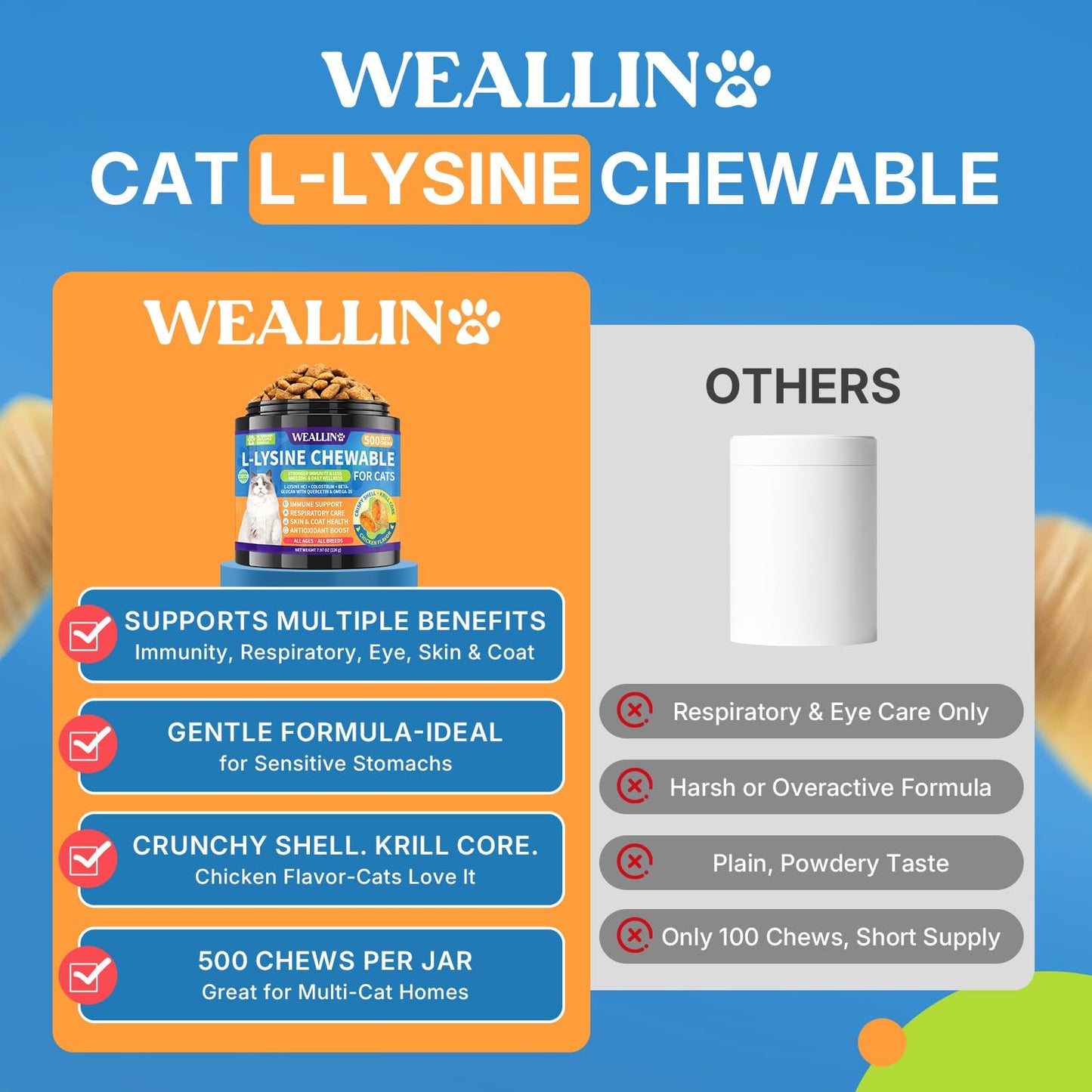 WEALLIN Cat & Dog Wellness Bundle L-Lysine Chews for Cats, 500 Ct; 25-in-1 Dog Multivitamin Chews, 200 Ct