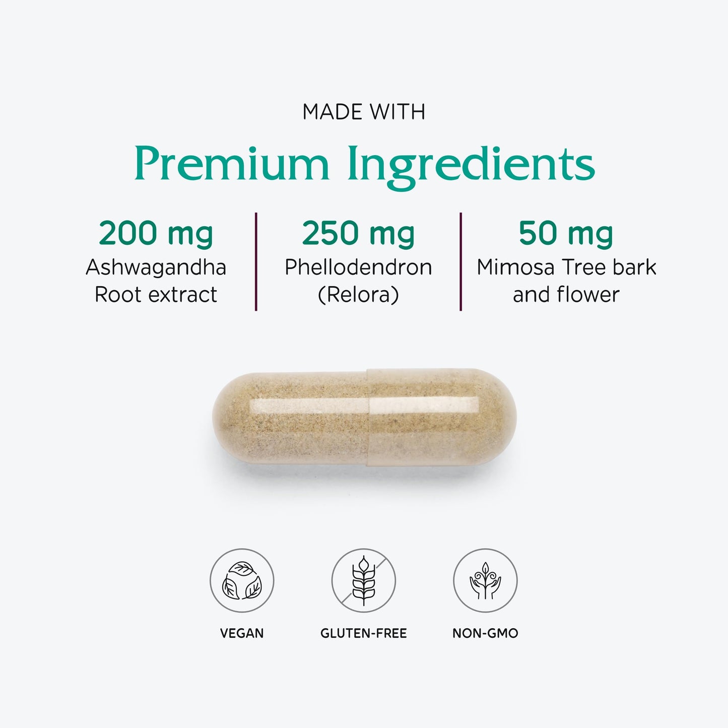 Vitanica Cortisol Relief Capsule, 60 Capsules