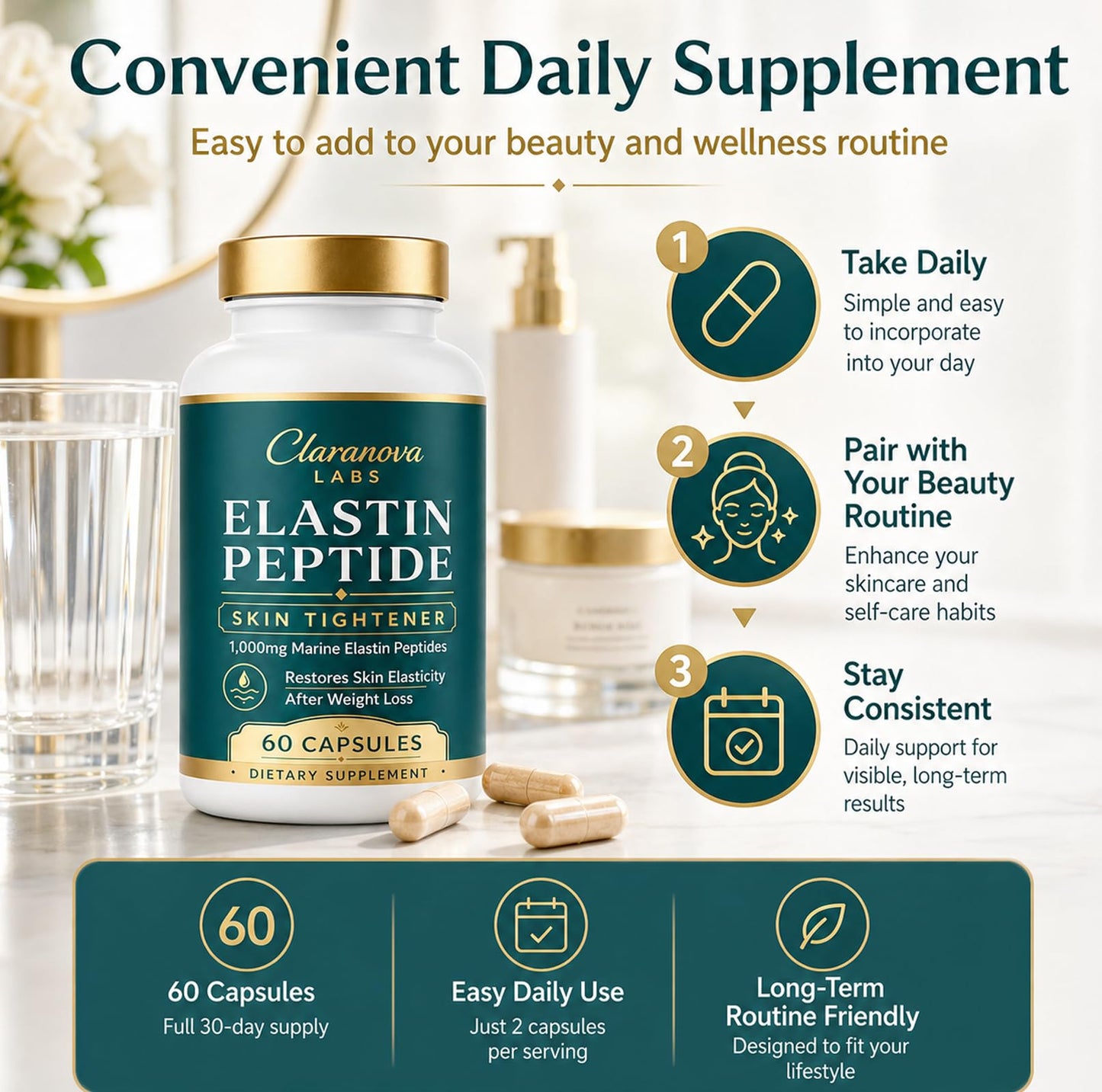 nourial Claranova Labs Marine Elastin Peptides, Elastin Peptide Skin Tightening Formula 60 Capsules