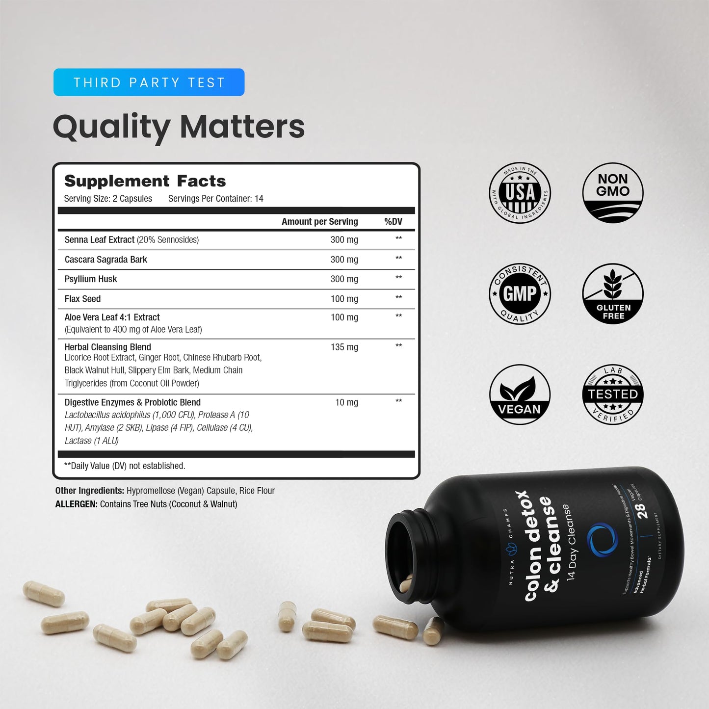 NutraChamps Colon Cleanse & Detox for Weight Loss Capsule 28 Count