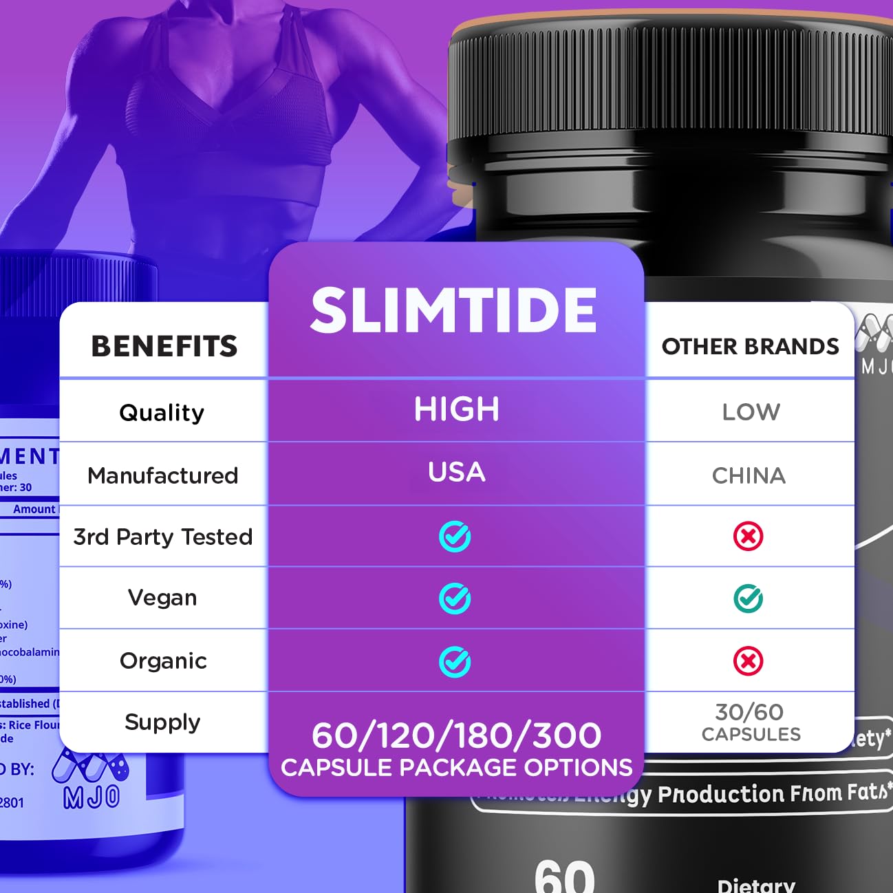 MJO Slimtide Capsules, 300 Capsules