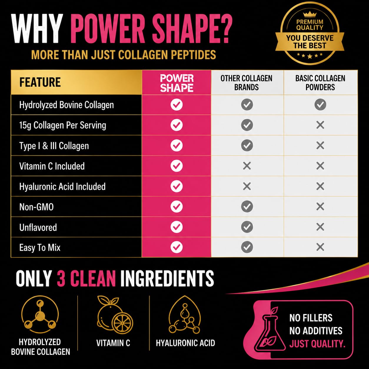 POWER SHAPE Collagen Peptides Powder 16 oz