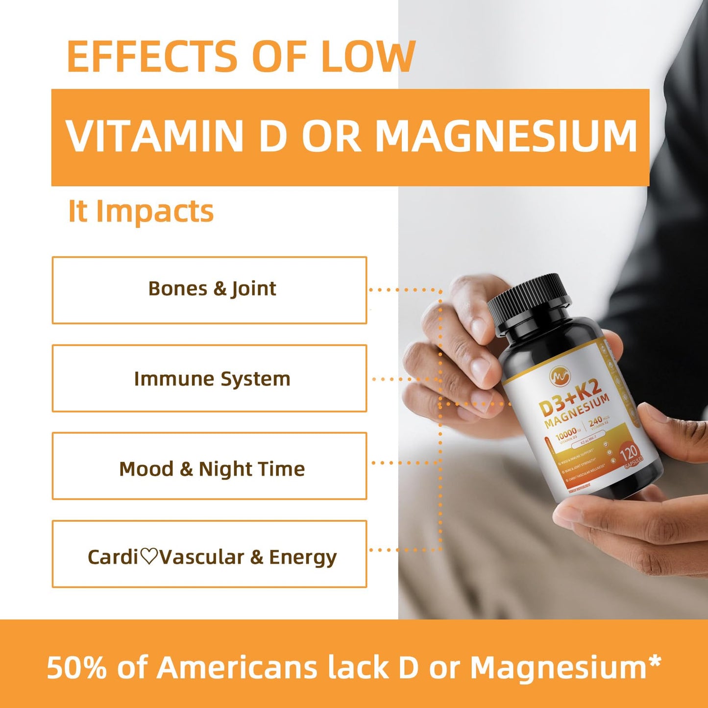 M inch Vitamin D3 K2 with Magnesium Capsule, 240 Count