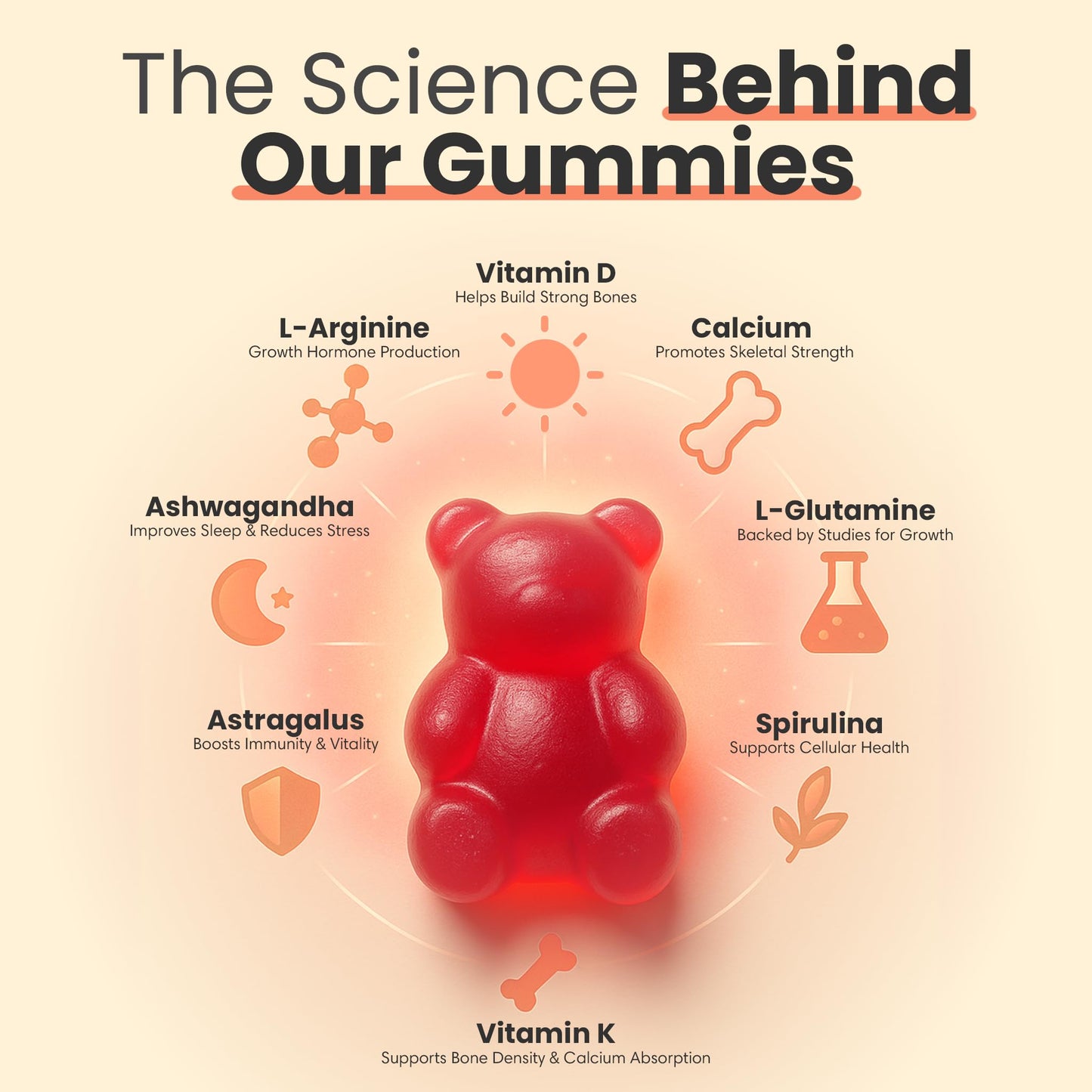 Talltitude Growth Gummies 60 Gummies
