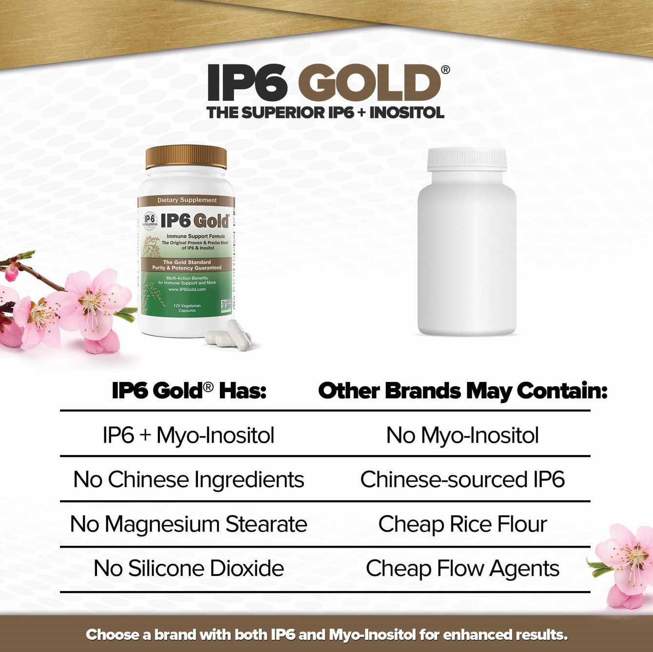 IP6 Gold Immune Support Formula Capsules, 120 Count
