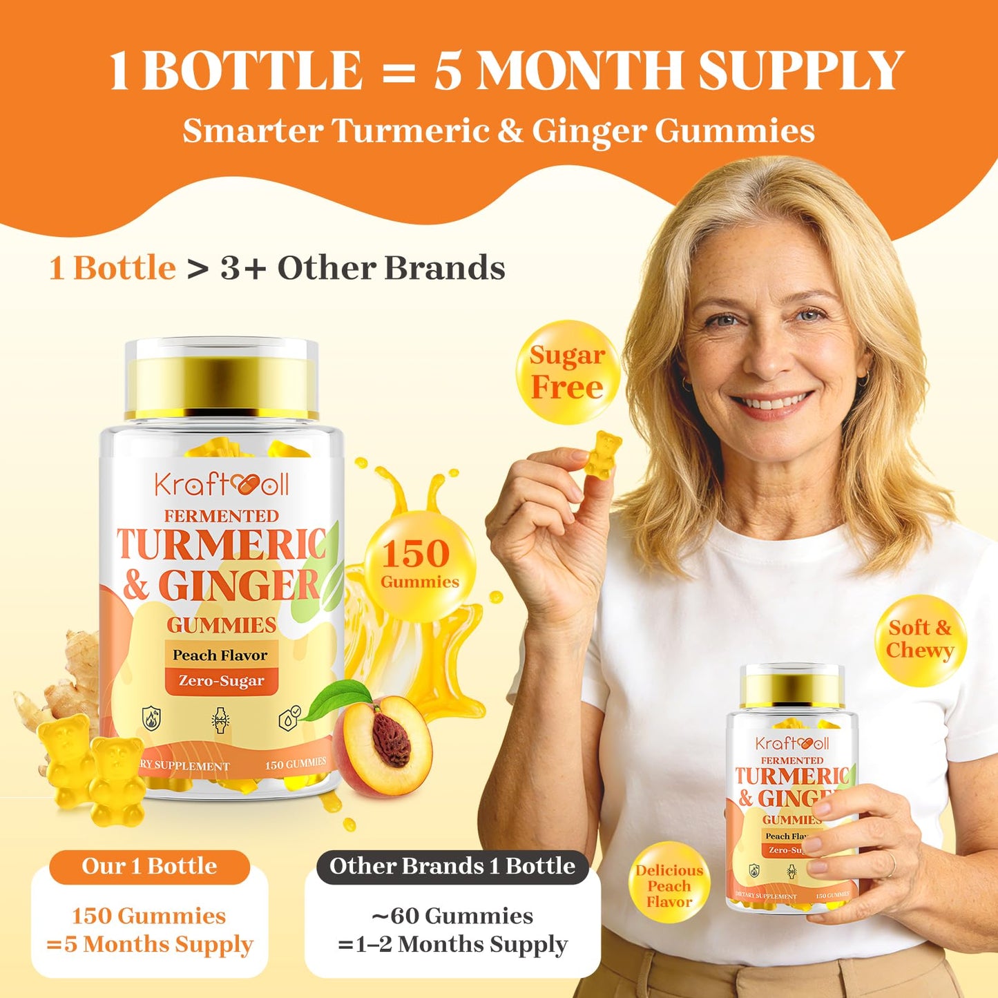 Kraftvoll Turmeric Curcumin with Ginger Gummies, Vegan Formula with Fermented Turmeric & Black Pepper, Natural Peach Flavor, Sugar-Free with Vitamin D3 + K2, Joint Comfort & Mobility, 300 Gummies