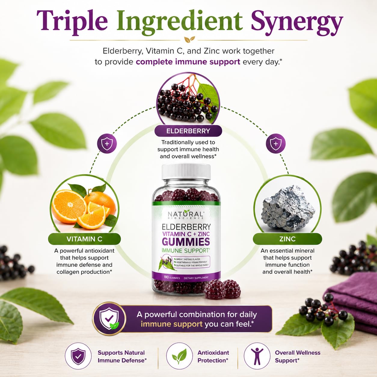 Natural BioScience Sambucus Elderberry Gummies with Zinc and Vitamin C, 60 Gummies
