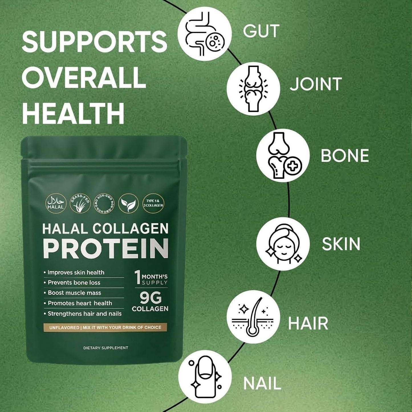 Generic Halal Collagen Powder 1