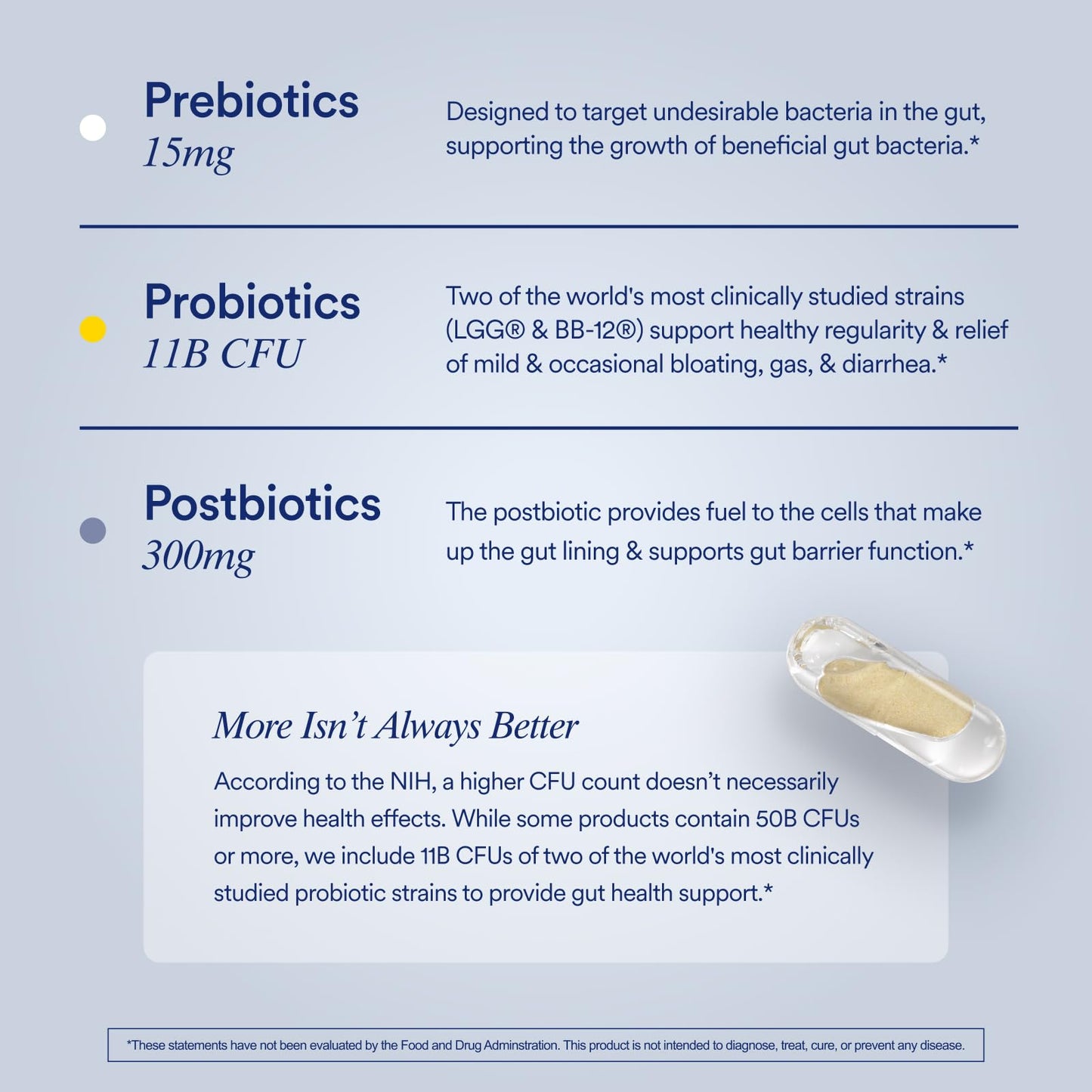 Ritual Synbiotic Complete 3-in-1 Probiotic, Prebiotic, Postbiotic Capsules, 30 Count