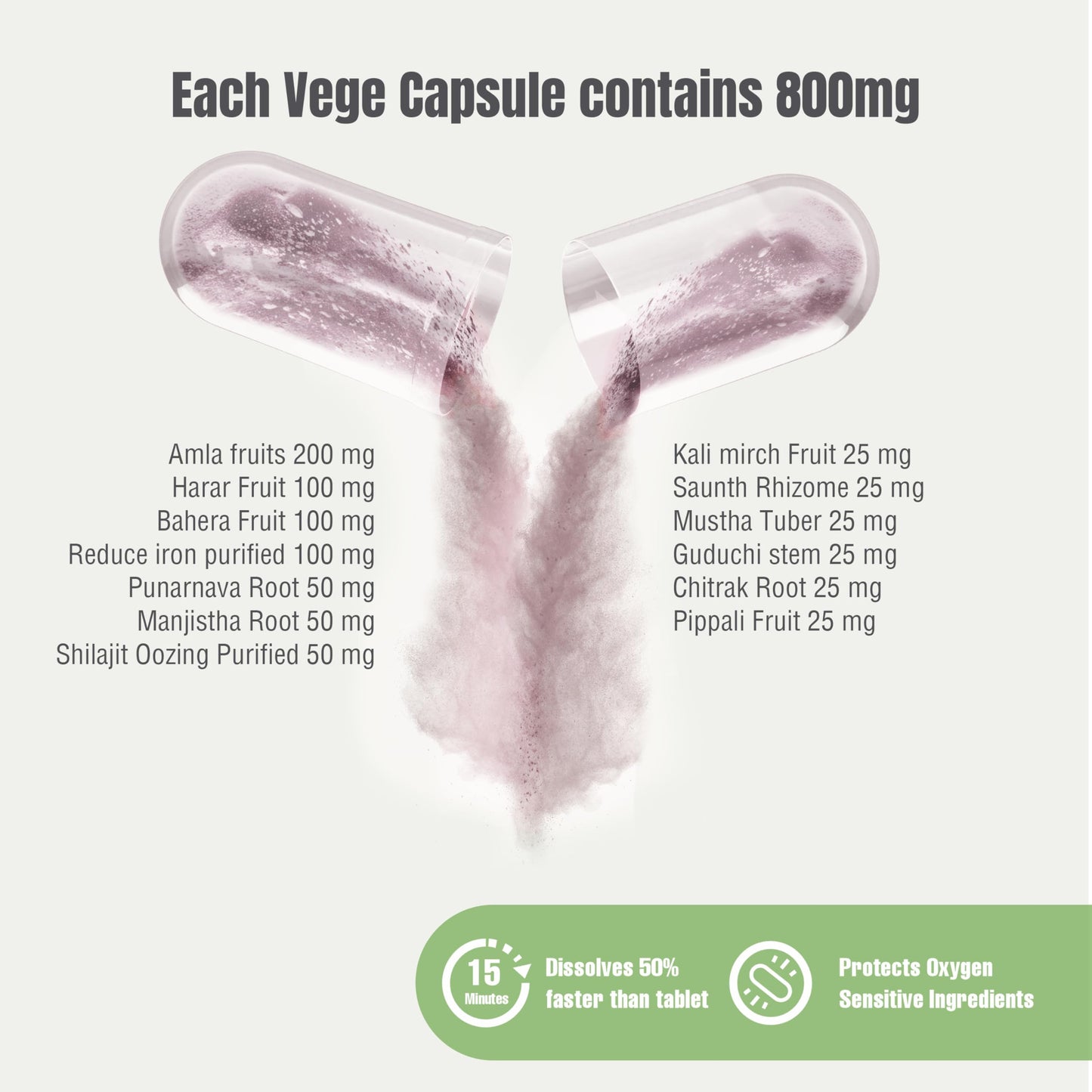 Herbsforever Iron Plus Capsules 60 Capsules