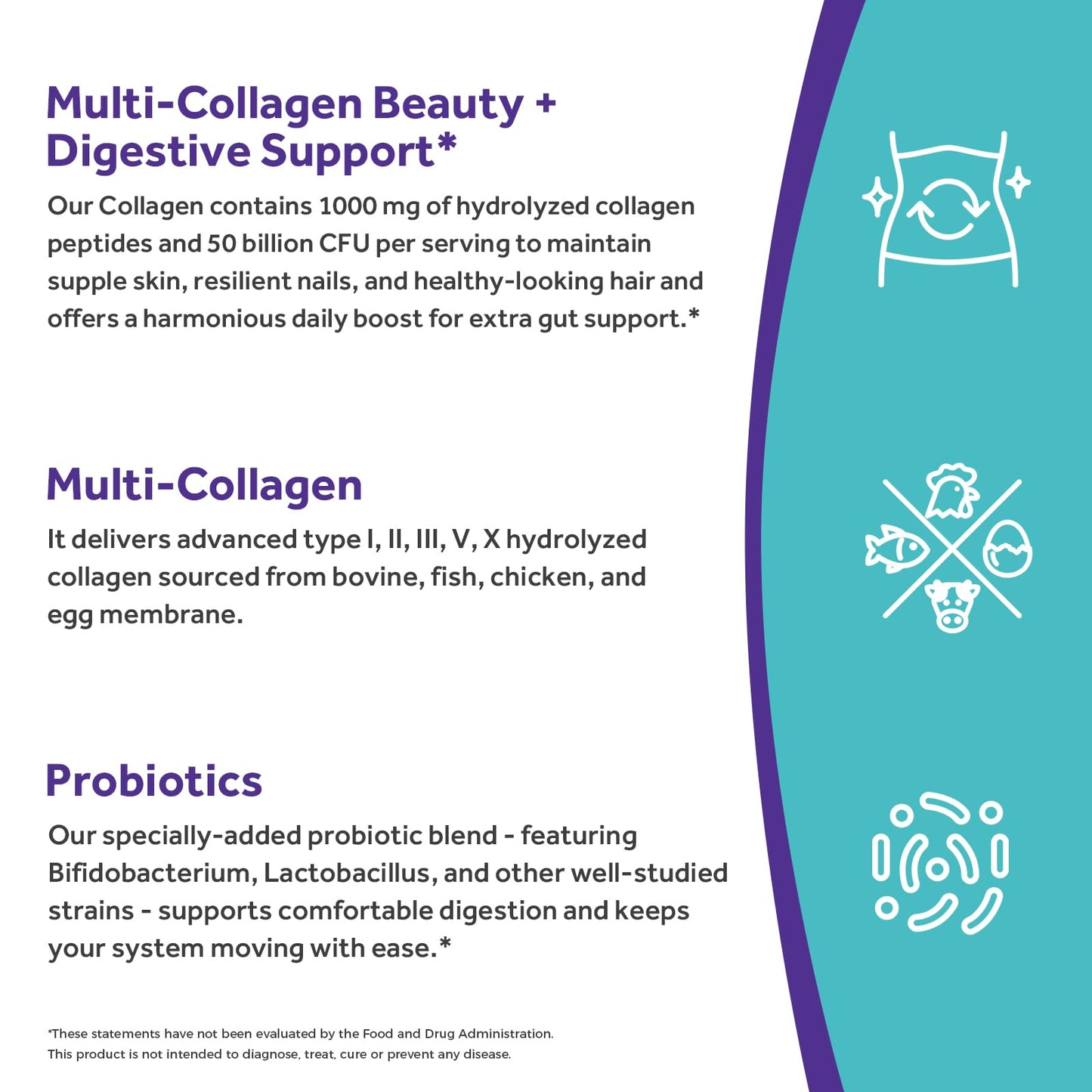 Doctor's Recipes Collagen with Probiotics, Type I, II, III, V, X, 1000mg, 50 Billion CFUs Per Serving, 10 Strains, Beauty, Flexibility, Healthy Aging, Gut, 60 Capsules