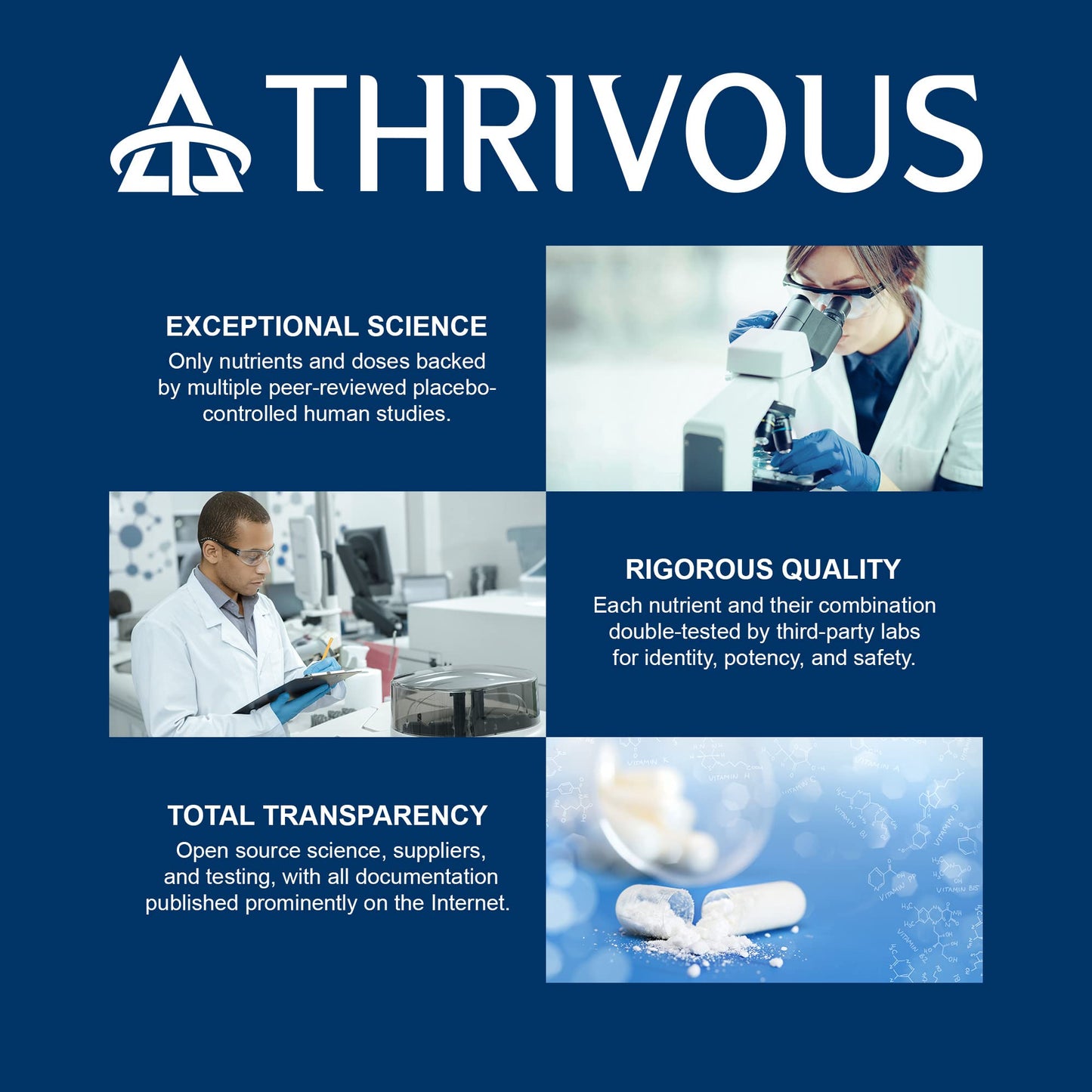 Thrivous Rhodiola Rosea Root Extract Dietary Supplement 340 mg, 180 Capsules