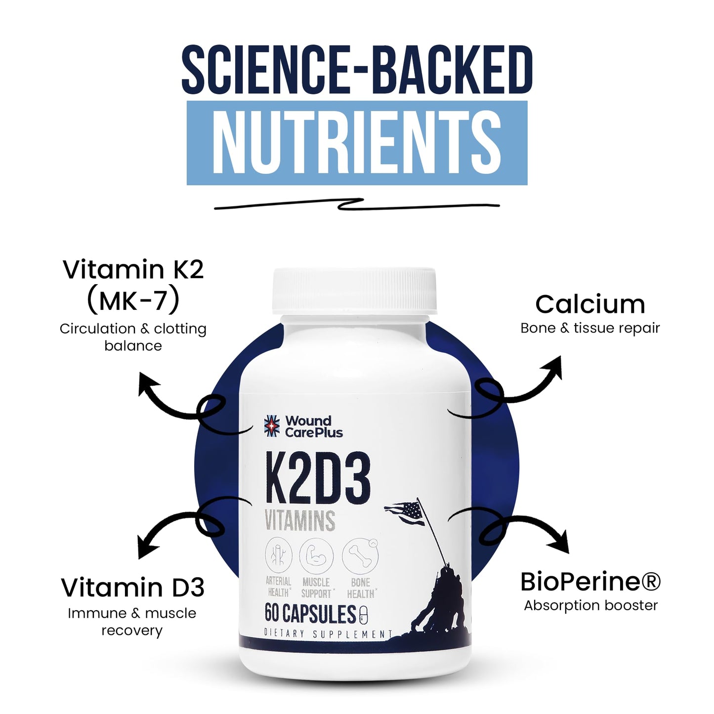 Wound Care Plus Vitamin K2 + D3 Supplement 60 Capsules