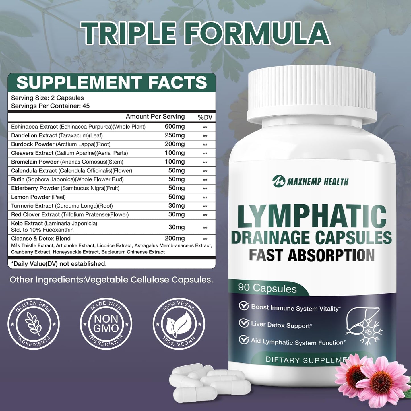 Maxhemphealth Lymphatic Drainage Capsules 19-in-1 Herbal, 90 Capsules