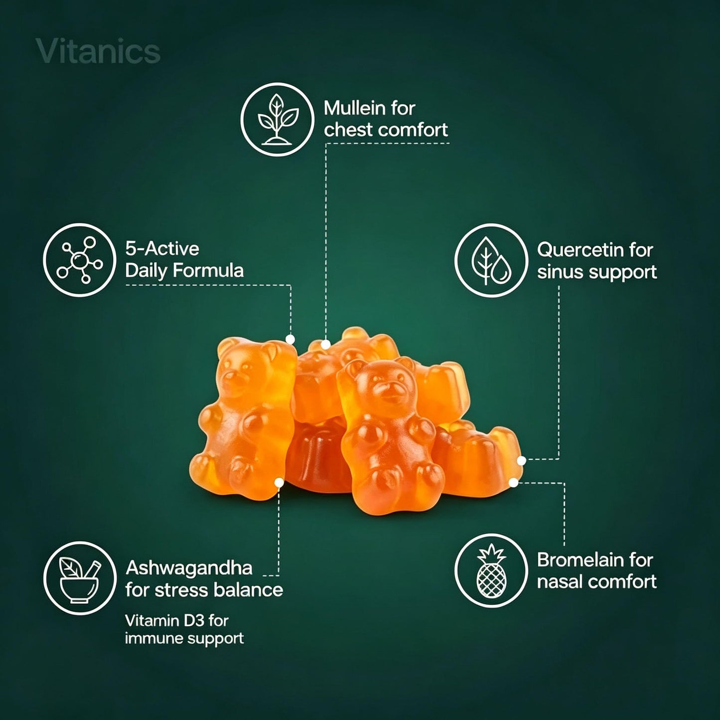 Ella ola kids Vitanics Mullein Gummies 60 Count