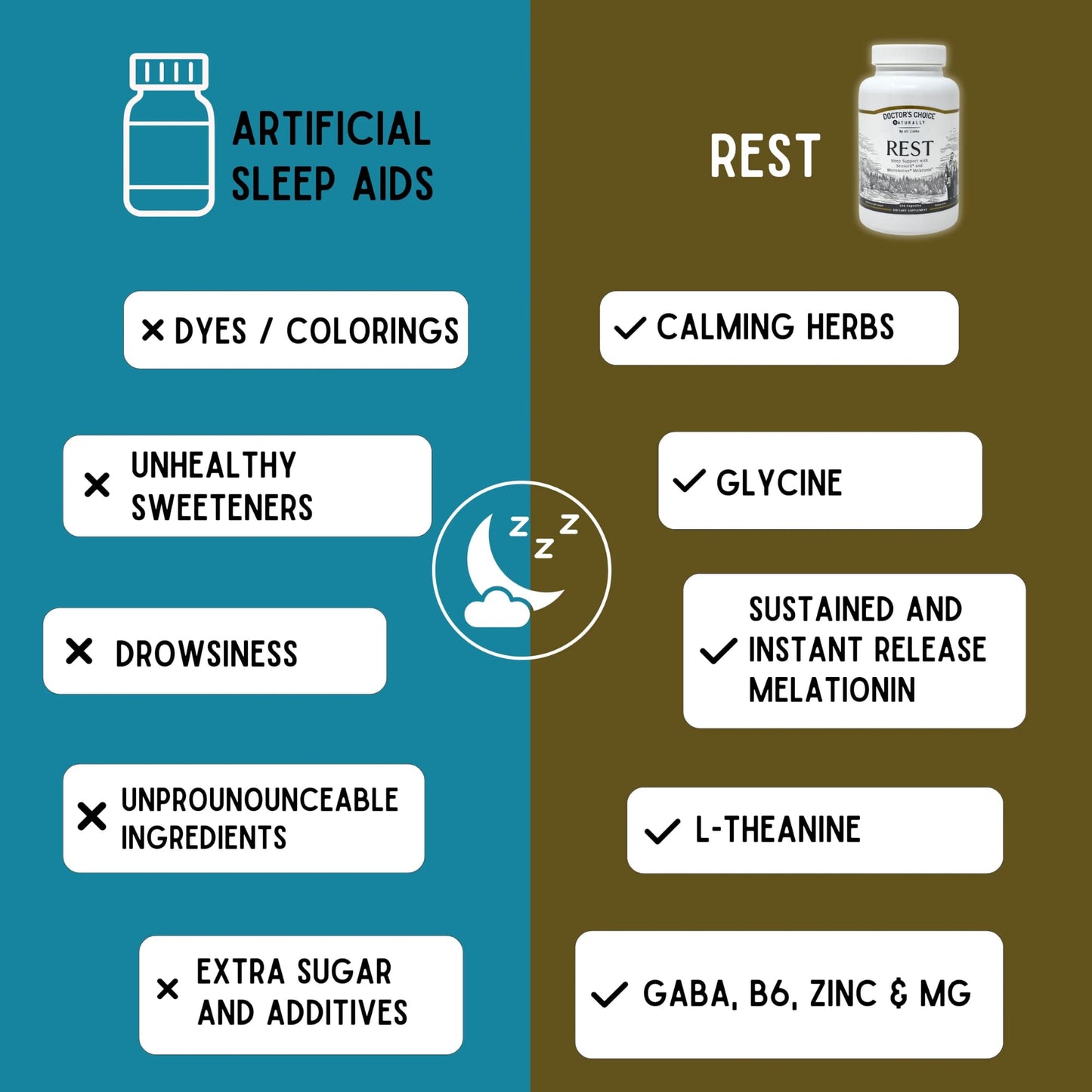 Mt. Capra Rest Capsules 120 Count