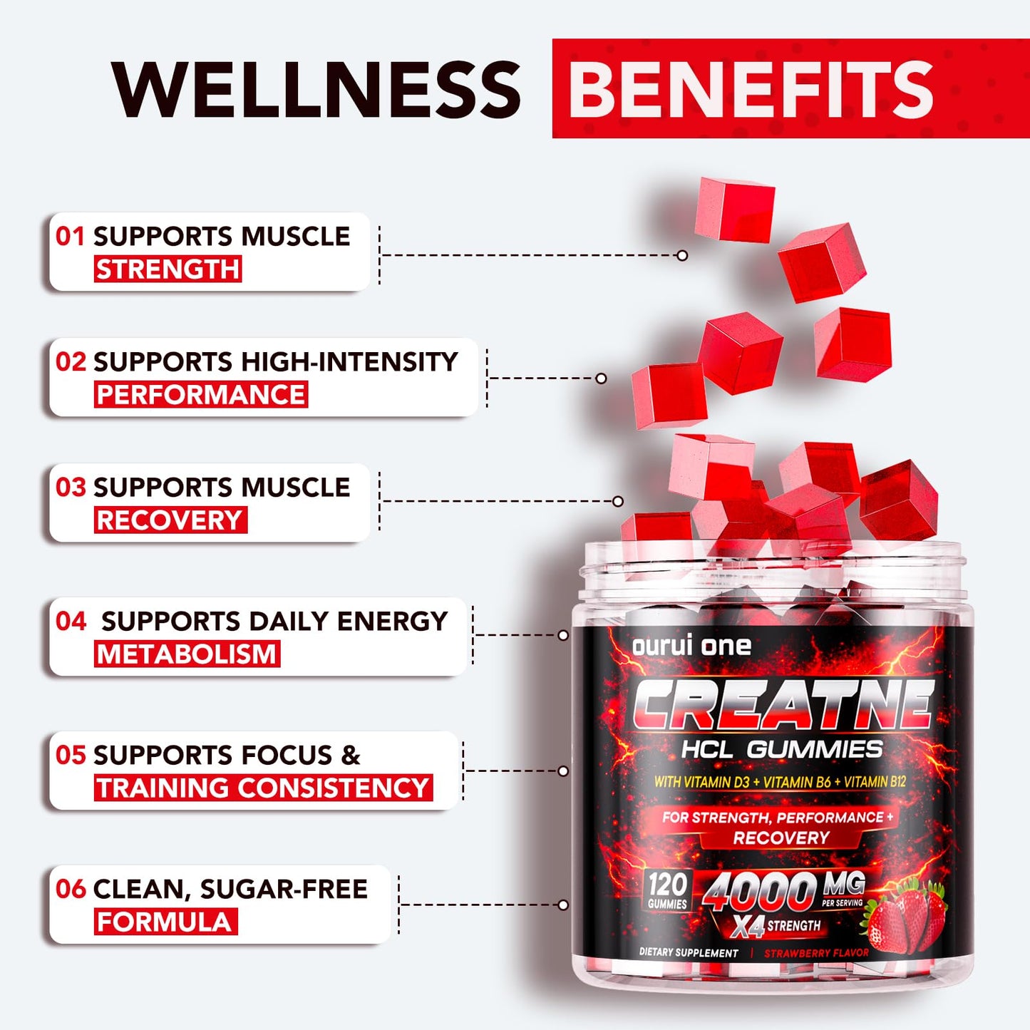 Ourui One Creatine HCl Gummies 4000mg per Serving, 120 Gummies