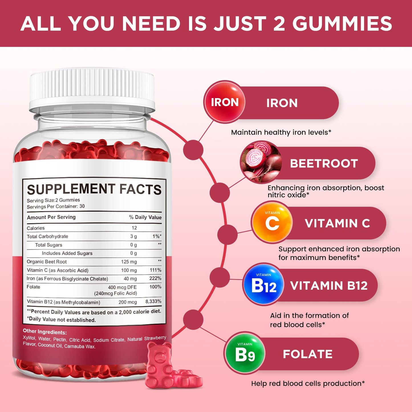 Hovika Iron Gummies 60 Gummies