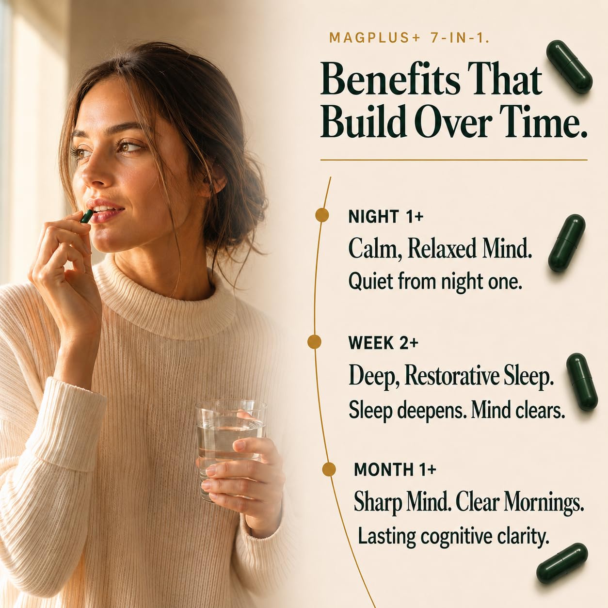 Plus+Ultra Magnesium L-Threonate with Apigenin, Valerian Root & L-Theanine, 60 Capsules