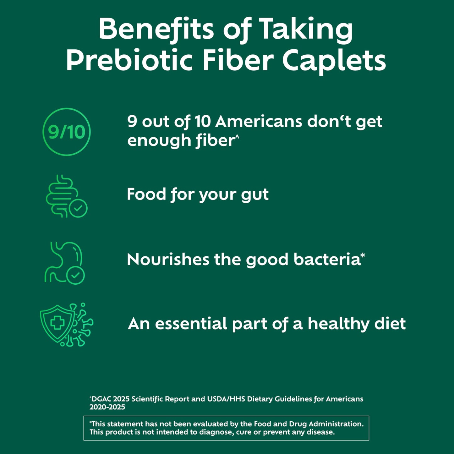 Benefiber Prebiotic GLP-1 Friendly Fiber Supplement Caplet, 84 Count