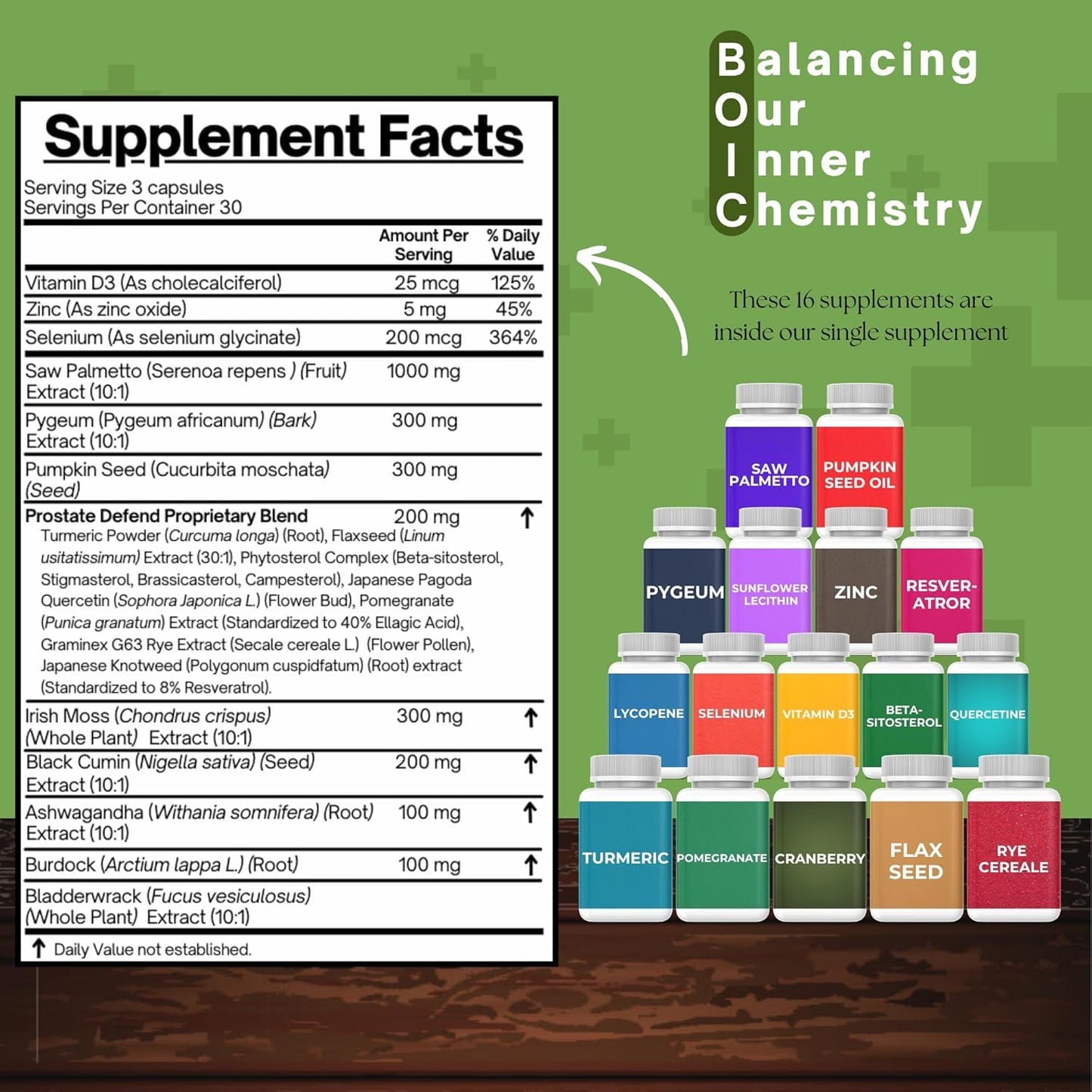 BOIC Saw Palmetto Prostate Support Capsules 90 Count