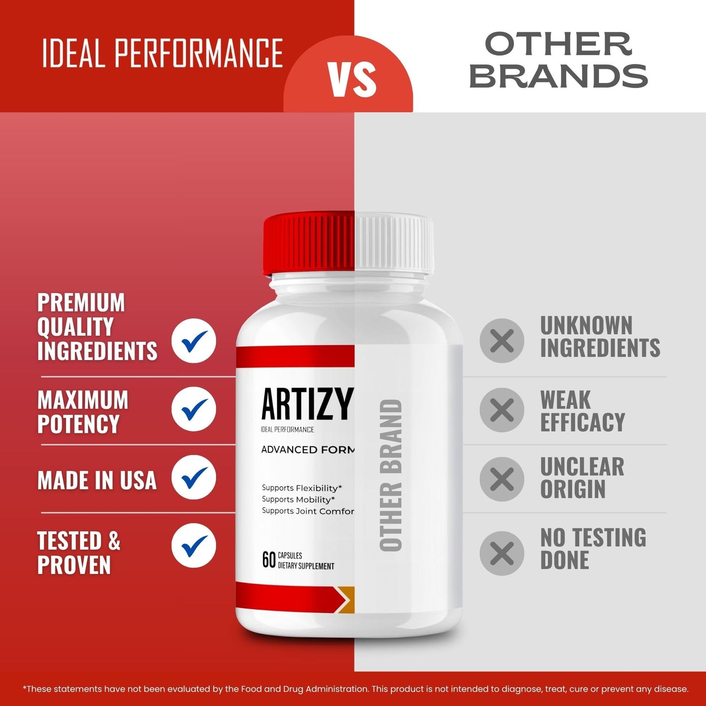 IDEAL PERFORMANCE Artizynt Capsules, 60 Capsules