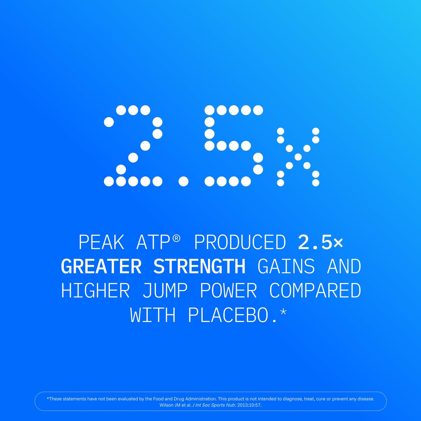 ProHealth Longevity ATP 400 mg Capsule, 270 Capsules