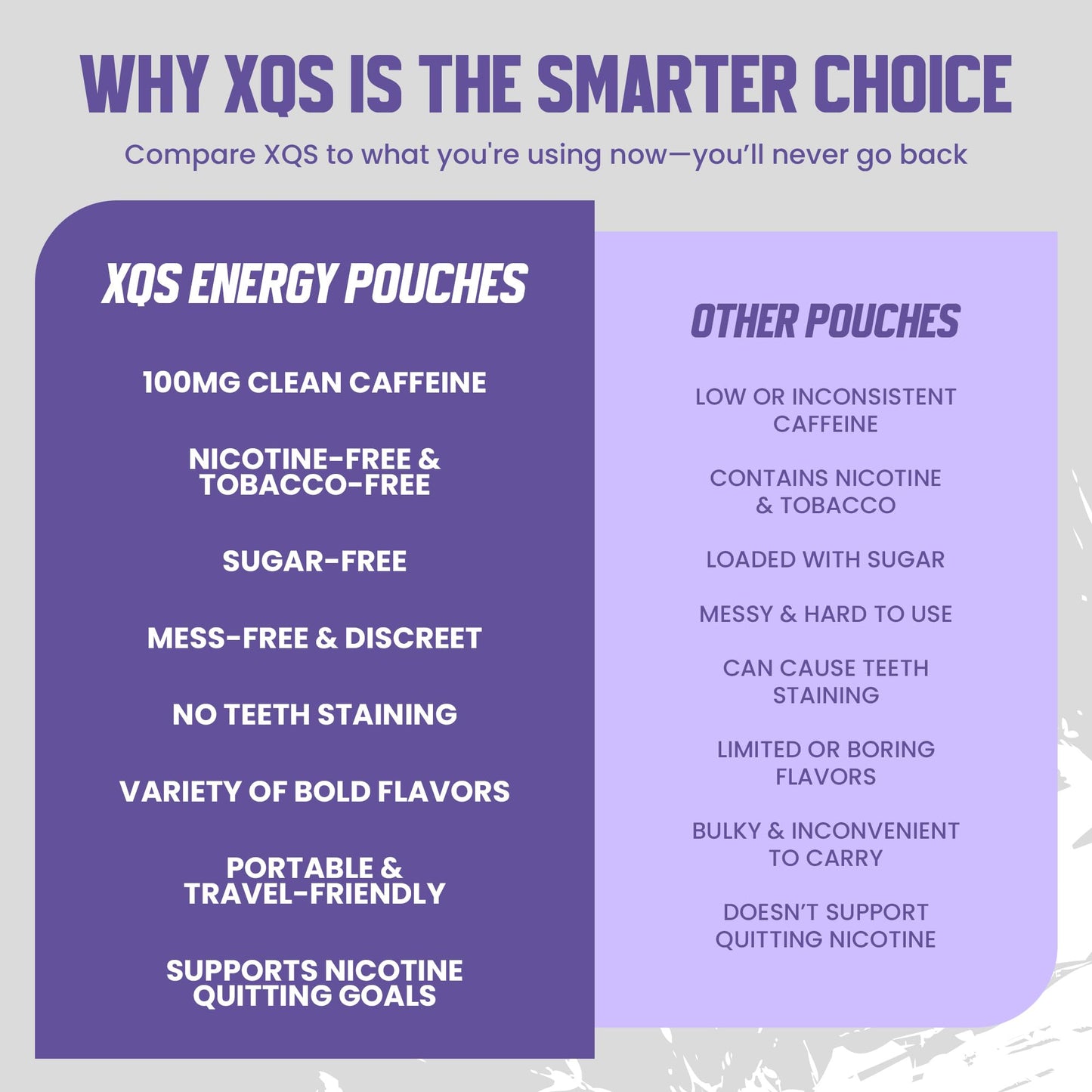 XQS Functional Energy Caplets Variety Pack, 4 Count