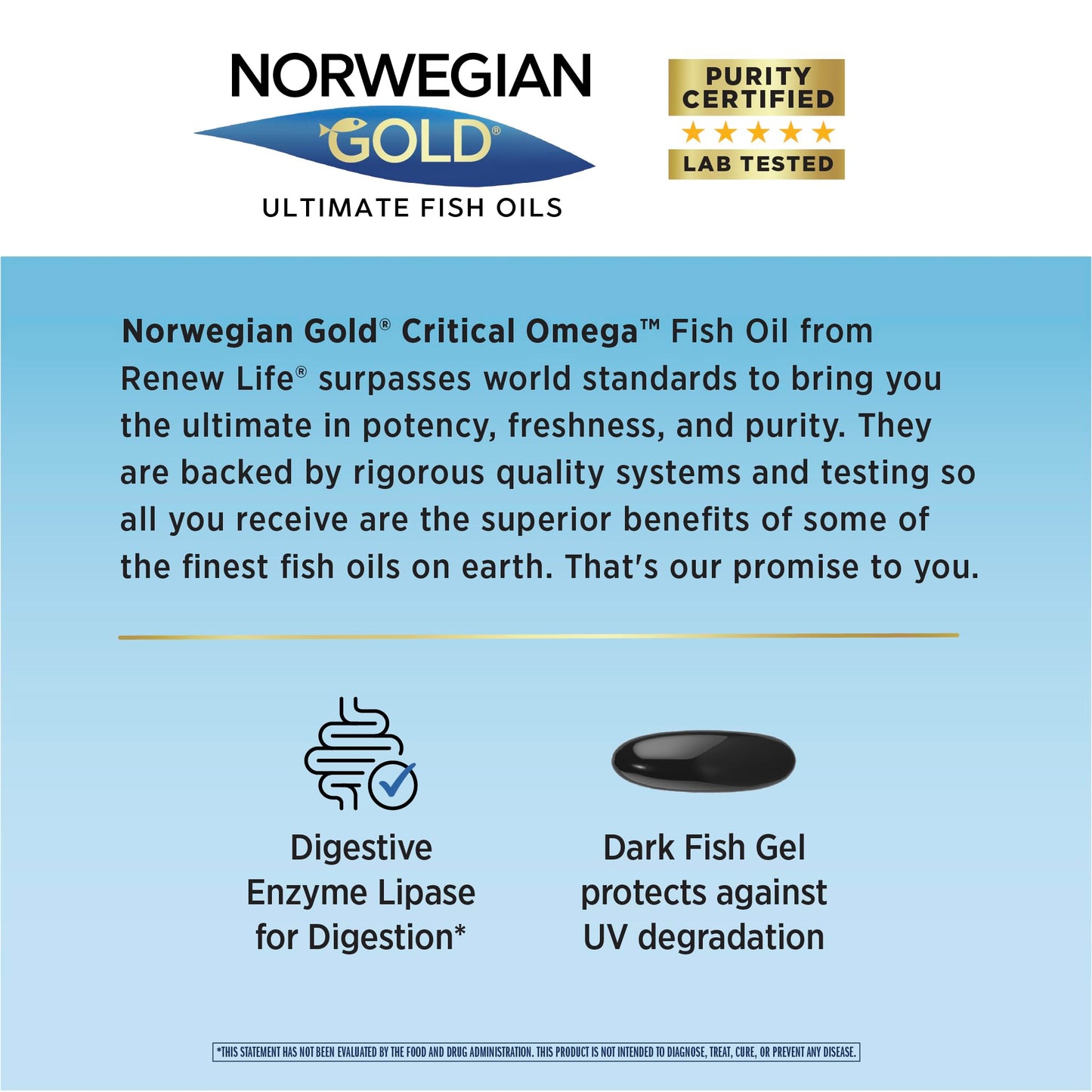 Renew Life Norwegian Gold Critical Omega Omega-3 Fish Oil Softgels 60 Count