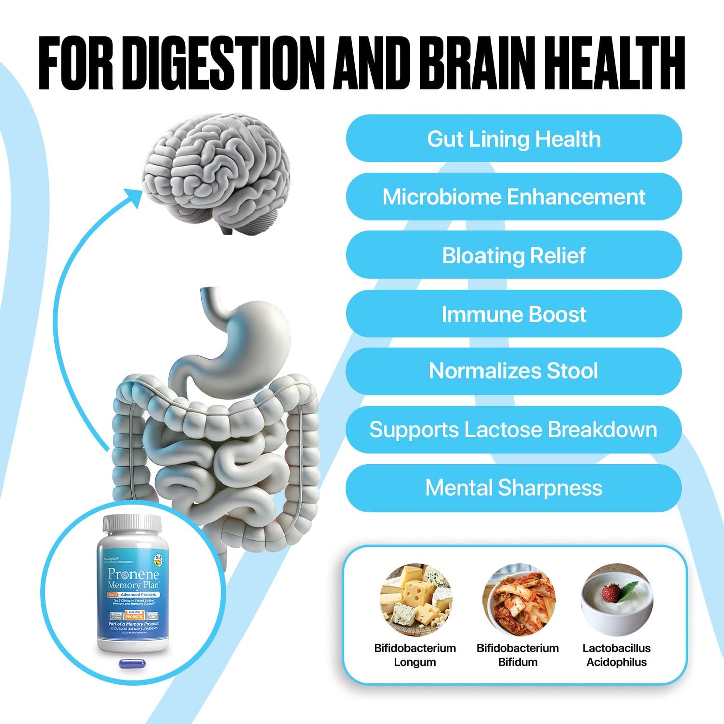 Pronene Memory Plan Advanced Probiotic Capsule 60 Capsules