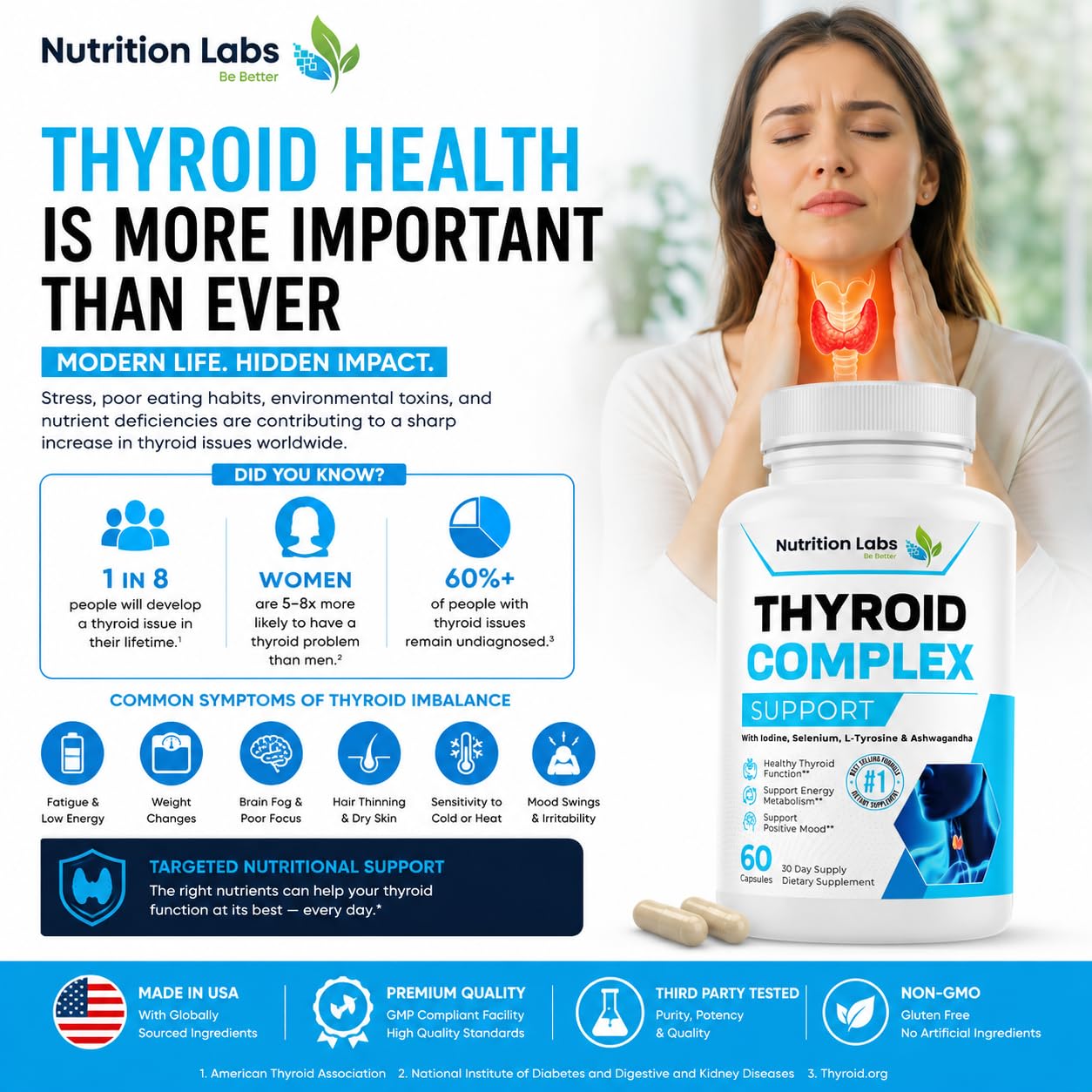 Nutrition Labs Be Better Thyroid Support Supplement for Women & Men 60 Capsules