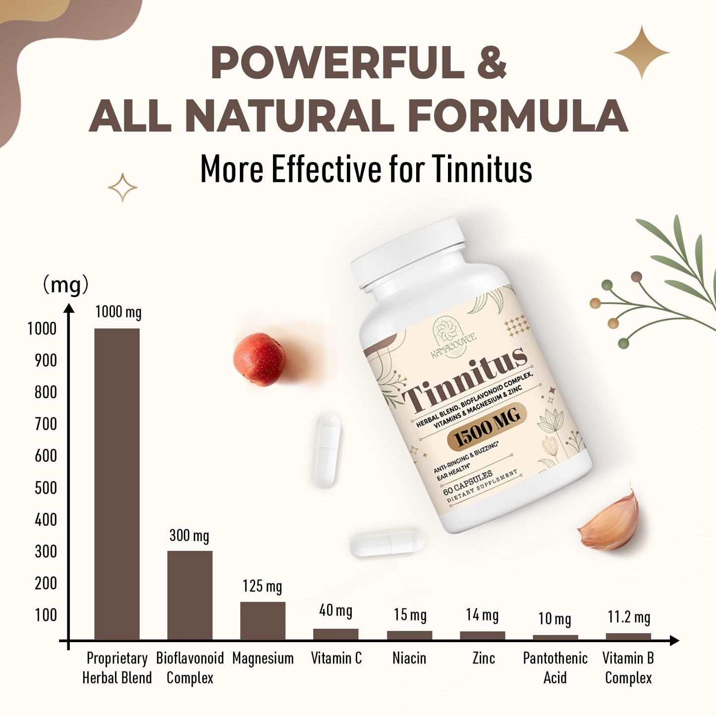 Kanacoufce Tinnitus Supplement for Ringing Ears Capsules, 60 Count