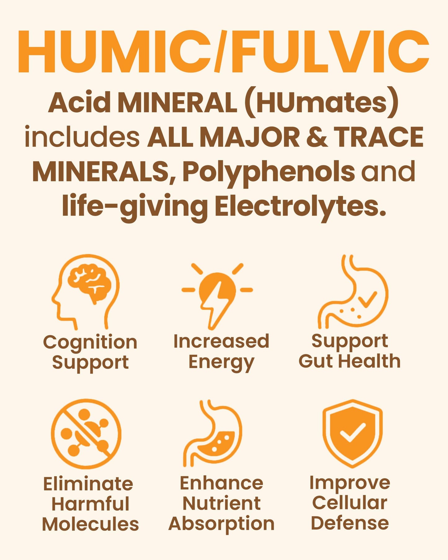 HUmineral Humic & Fulvic Acid Supplement Capsules, 60 Count