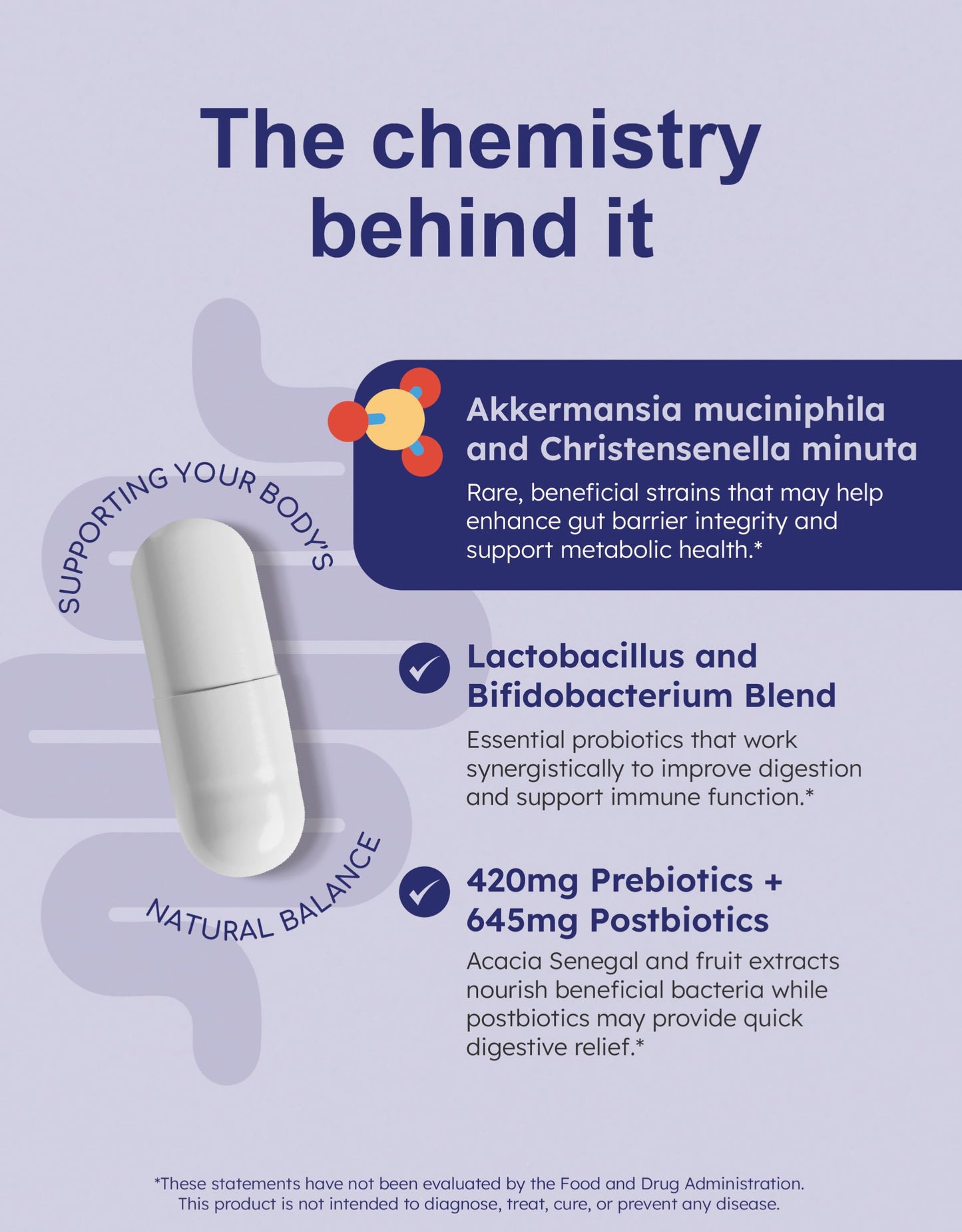 GutRx Complete Probiotic, Prebiotic, Postbiotic, GLP-1 Alternative with Akkermansia & Christensenella for Gas, Bloating, Gut Barrier & Microbiome Support – 78 Billion CFU – Enteric-Coated – 90 Capsules