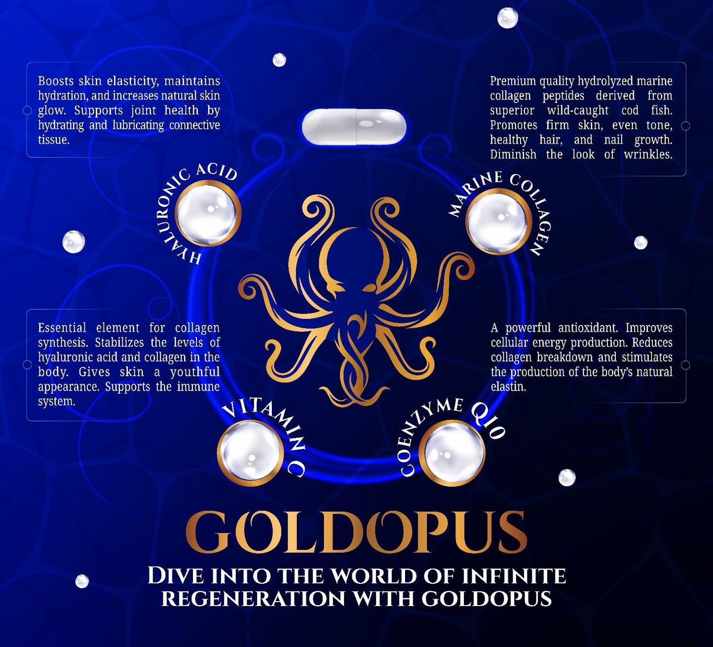 GOLDOPUS Marine Collagen Peptides Capsules with Hyaluronic Acid, Coenzyme Q10, Vitamin C, 90 Capsules