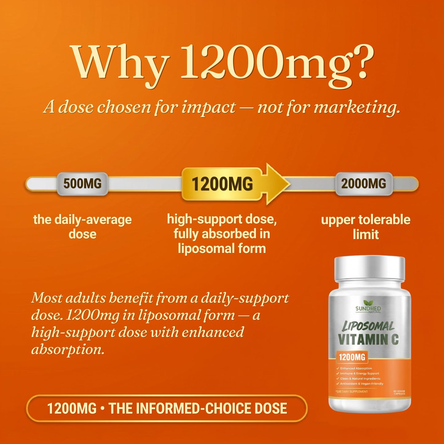 Sundhed Natural Pure Liposomal Vitamin C 1200mg Capsules, 60 Capsules