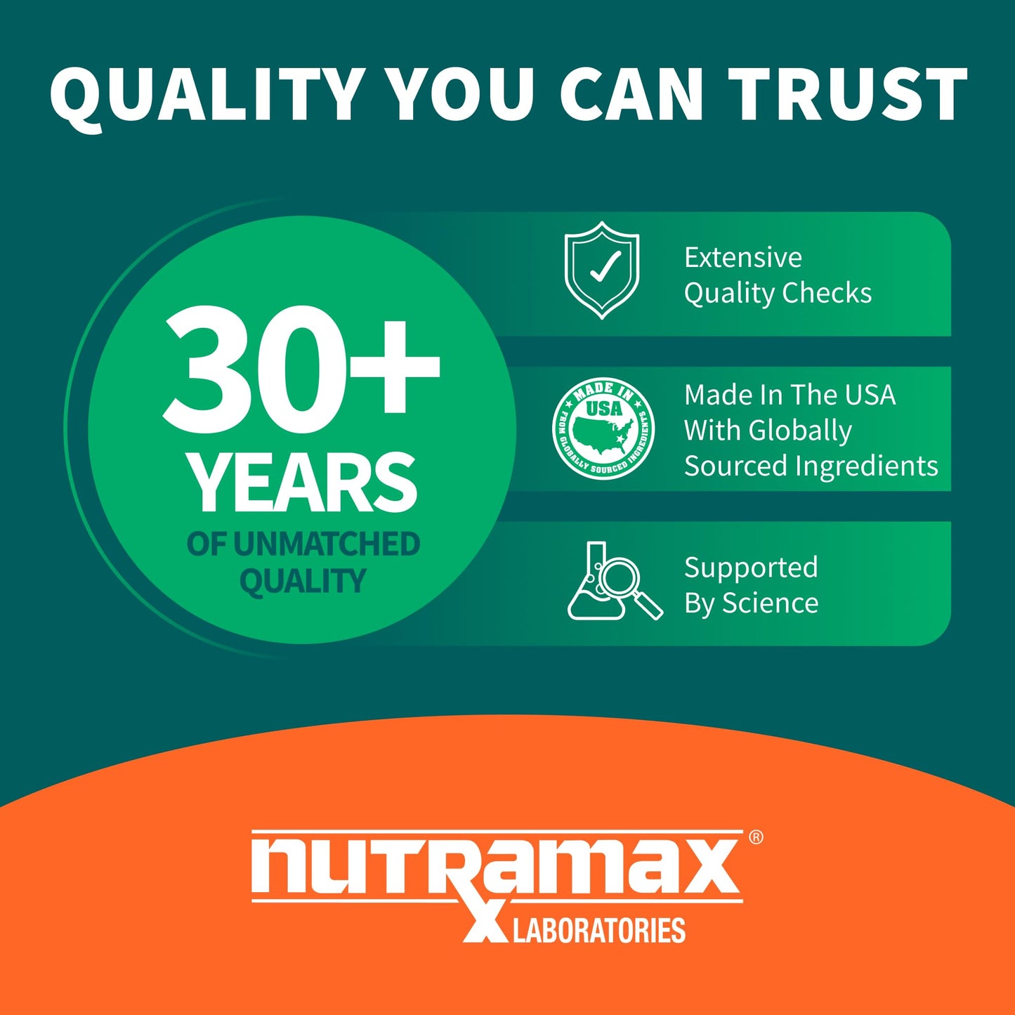 Nutramax Laboratories Avmacol Extra Strength Tablet, 30 Tablets