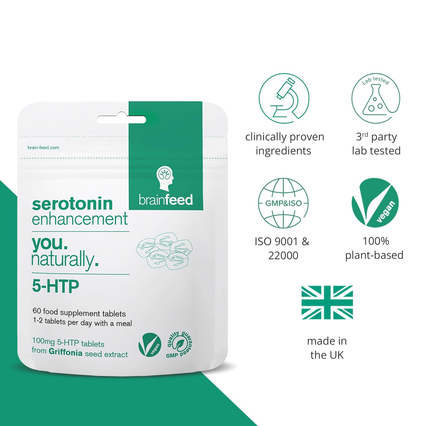 Brain Feed Serotonin Supplement 5-HTP Natural Mood Booster 60 Tablets