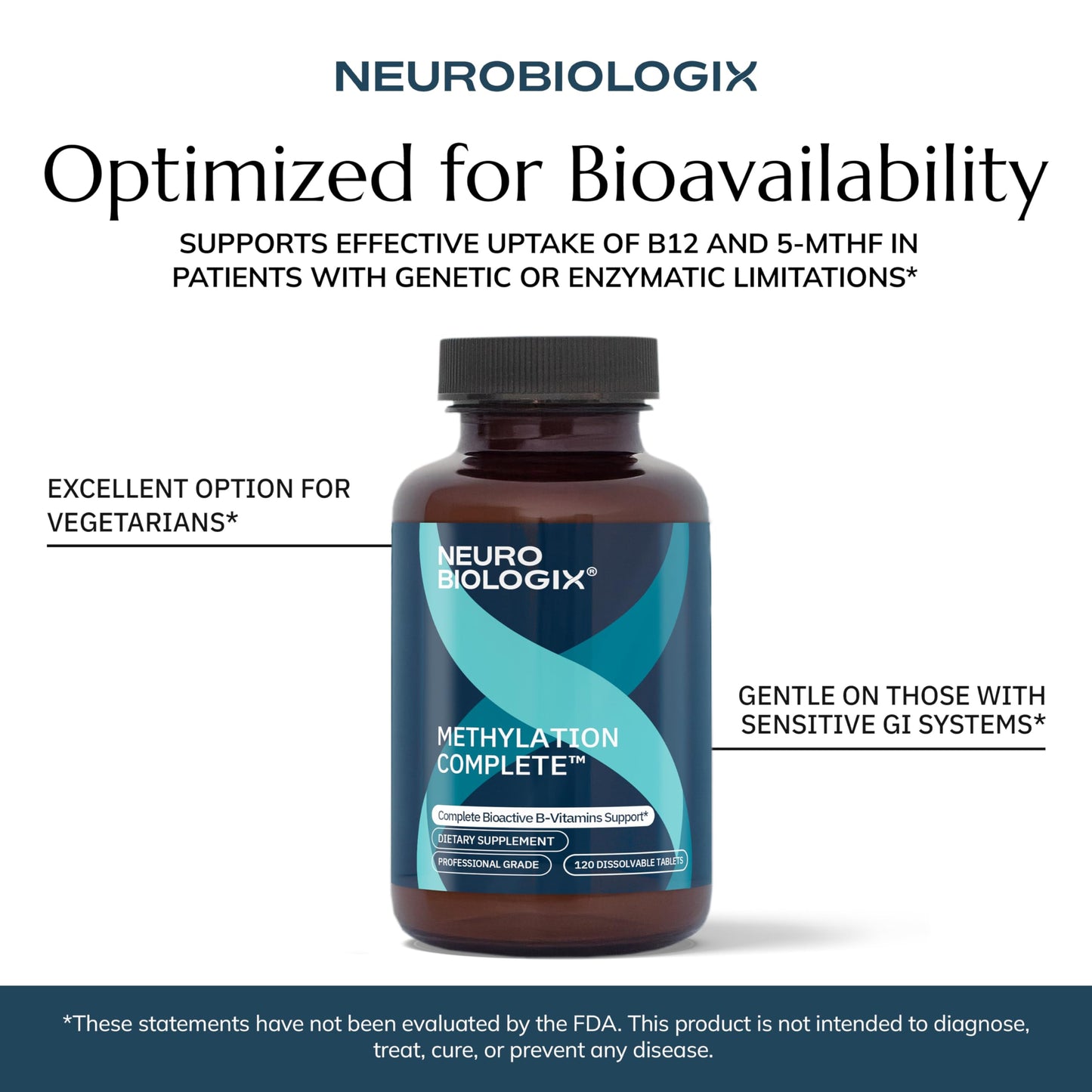 Neurobiologix Methylation Complete, Methylated B Complex with Methylfolate, Vitamin B12 & B6, Daily Energy, Immune & Cellular Health Support for Kids & Adults, Gluten Free, 120 Tablets