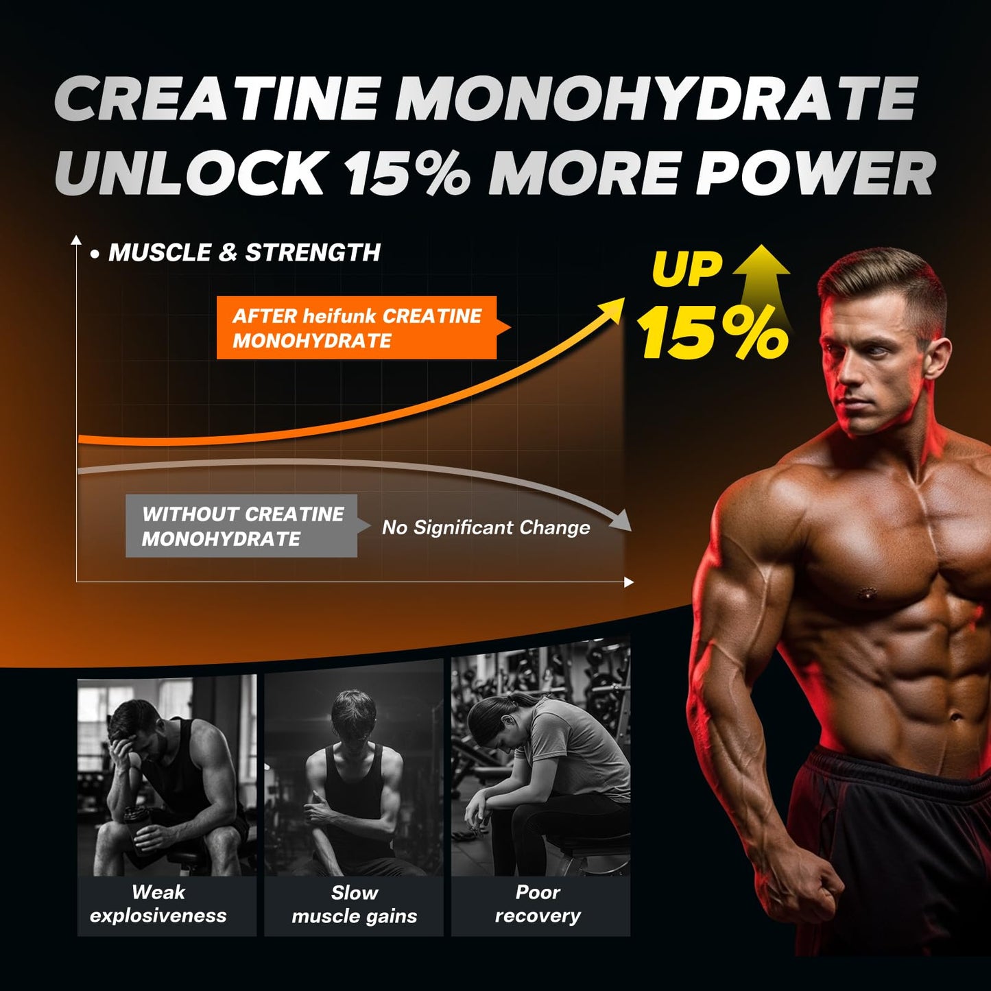 Puyflam Creatine Monohydrate Gummies Sugar Free, 120 Count