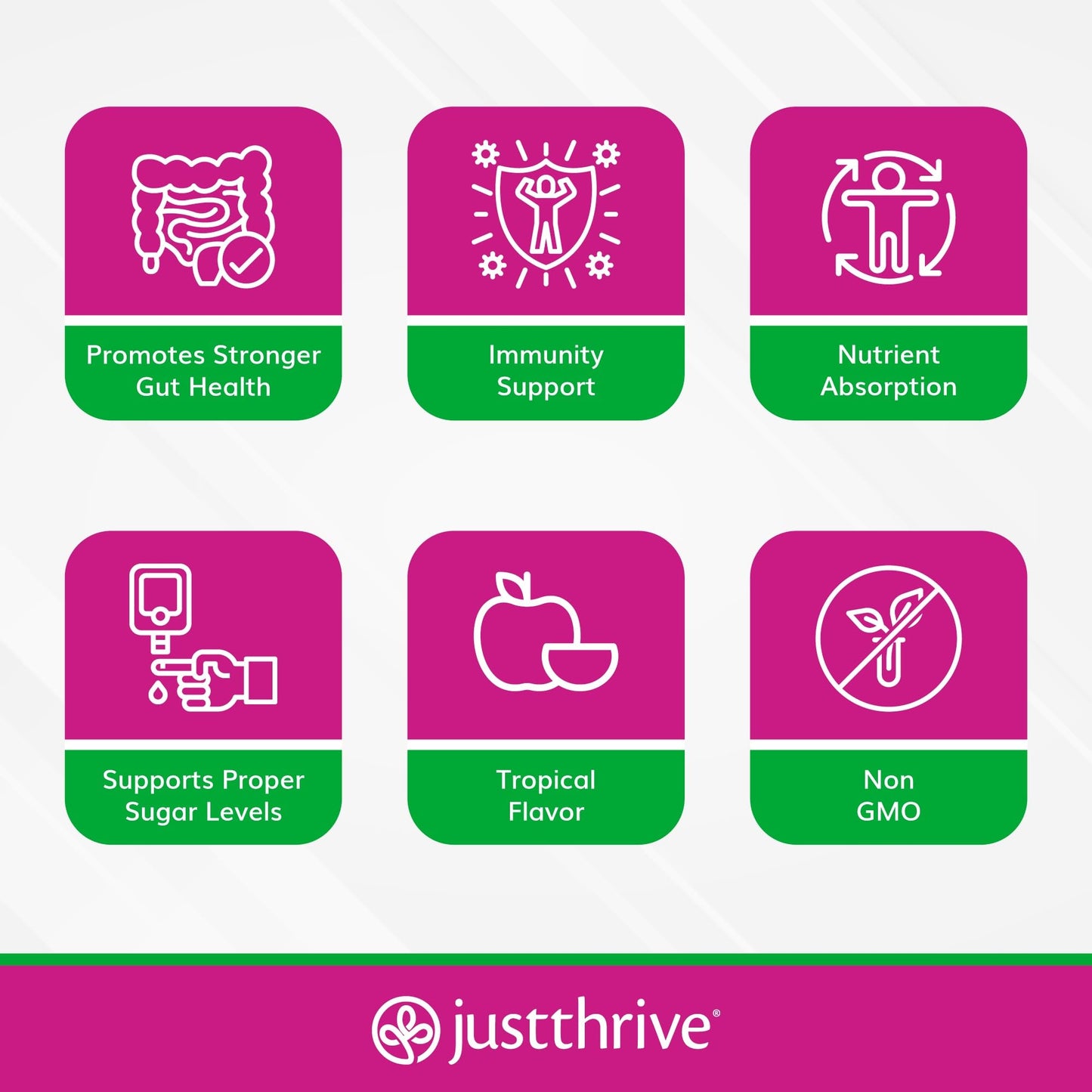 Just Thrive Prebiotic Powder 150 g