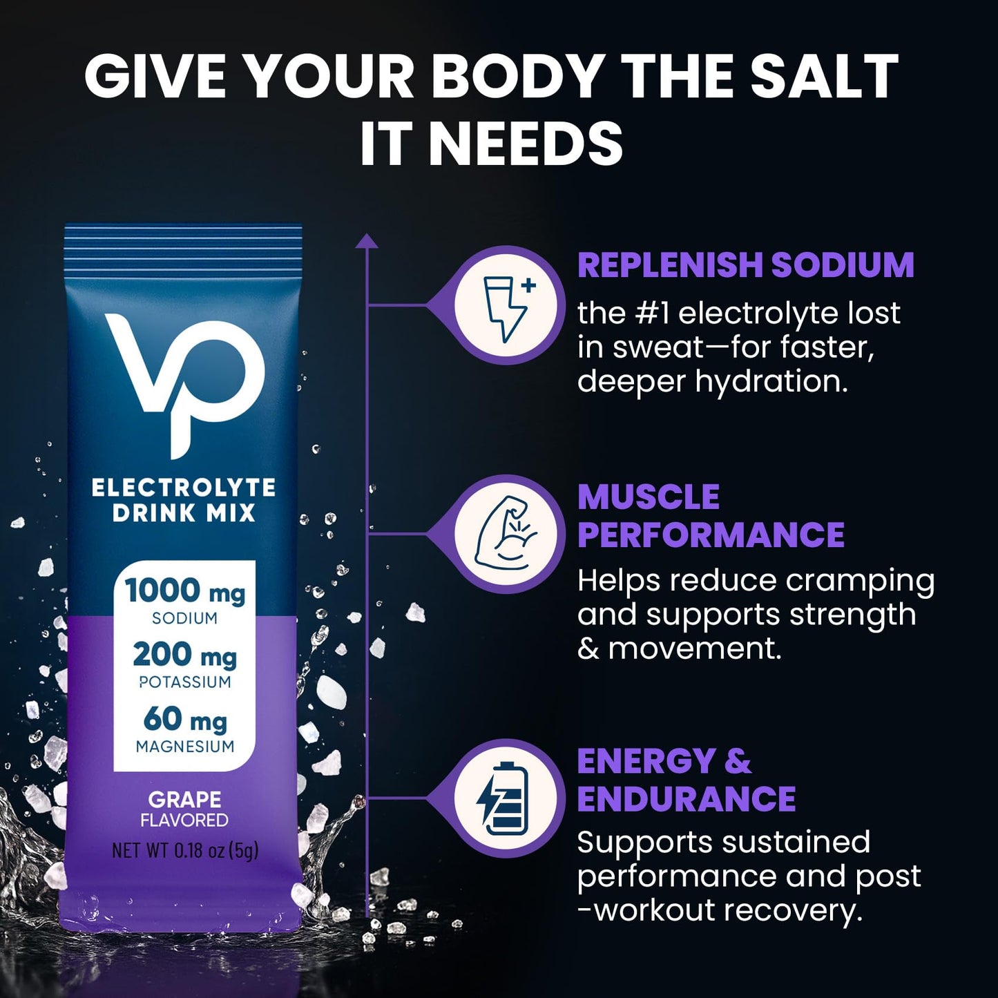 Venture Pal High Sodium Sugar-Free Electrolytes Powder 180