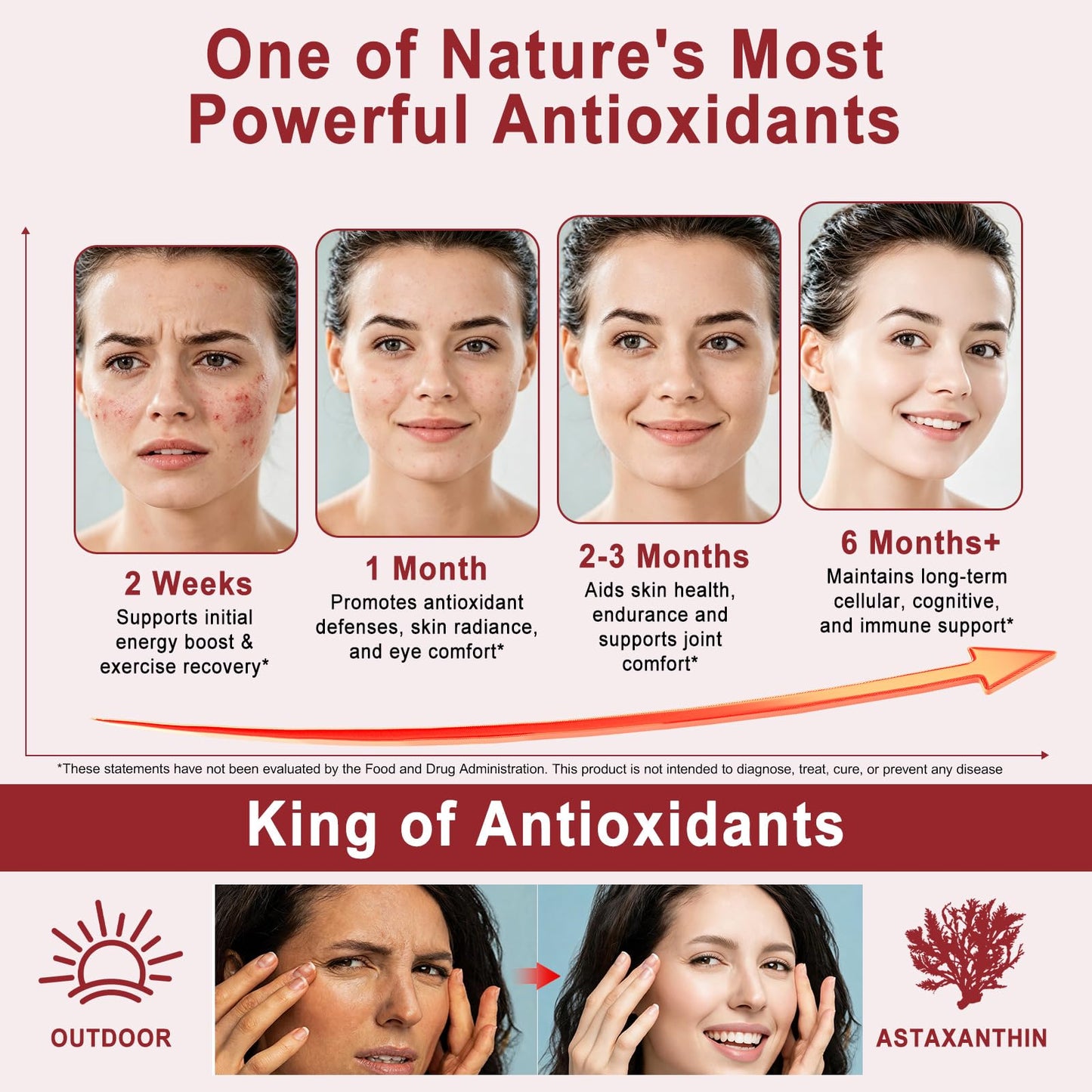 FANSHI Astaxanthin 24mg Supplement Capsule 120 Count