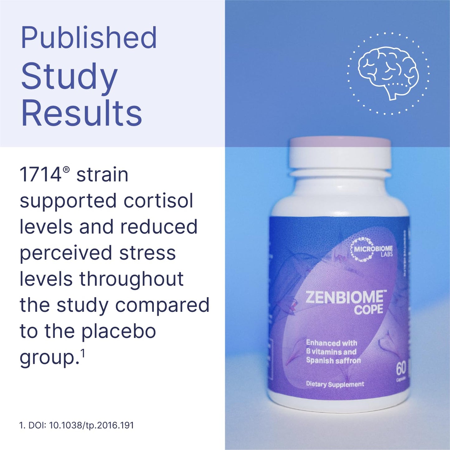 Microbiome Labs Zenbiome COPE 60 Capsules