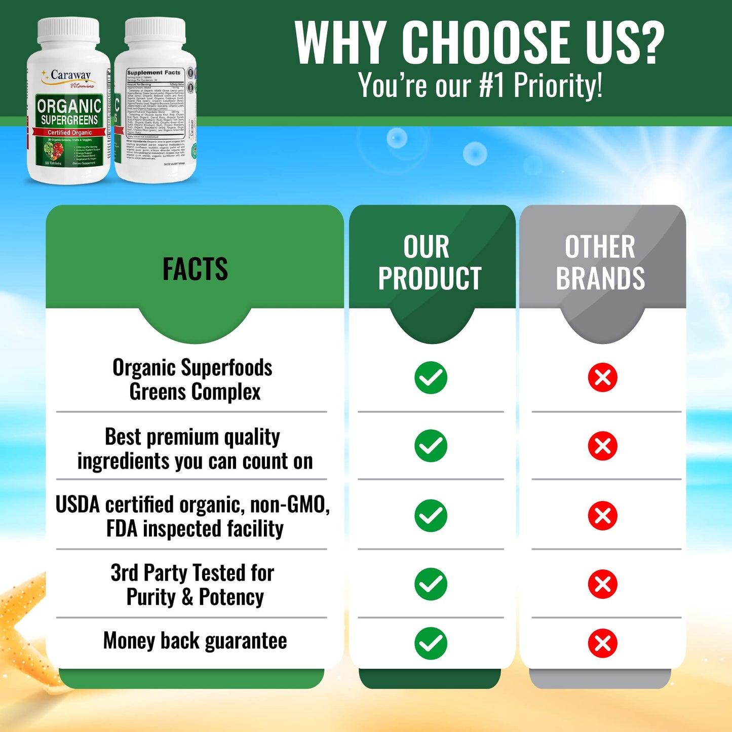 Caraway Vitamins Organic Superfoods Vitamins Super Greens Complex 60 Tablets