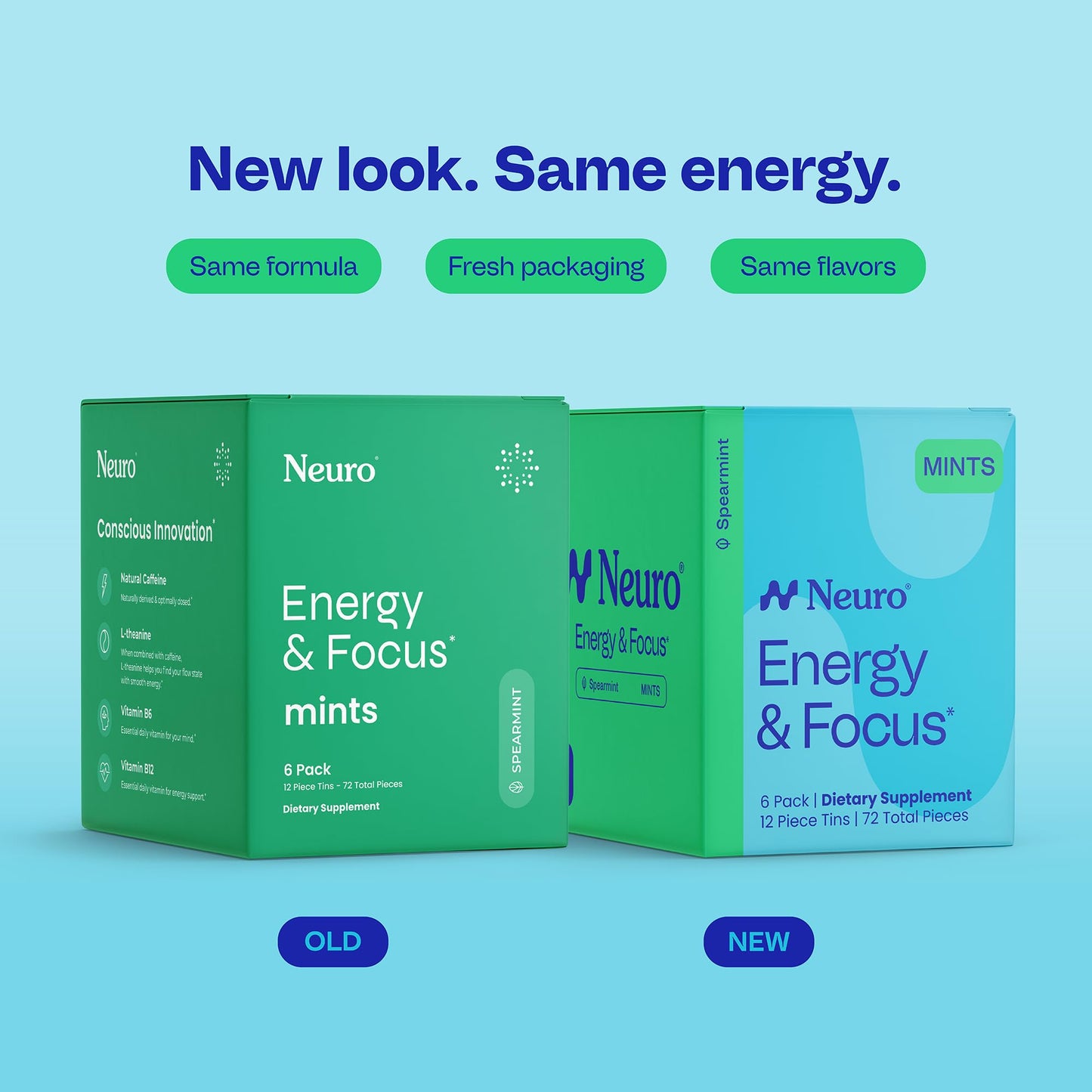 Neuro Energy & Focus Mints Chewable 12 ct