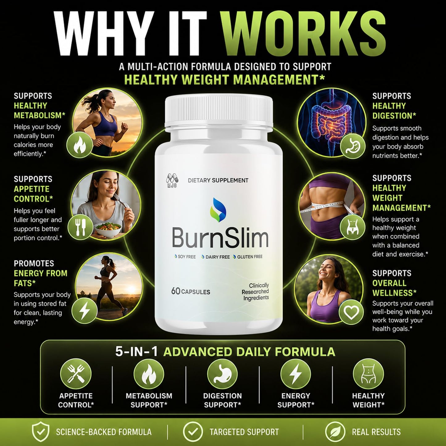 MJO Burn Slim Capsule 300