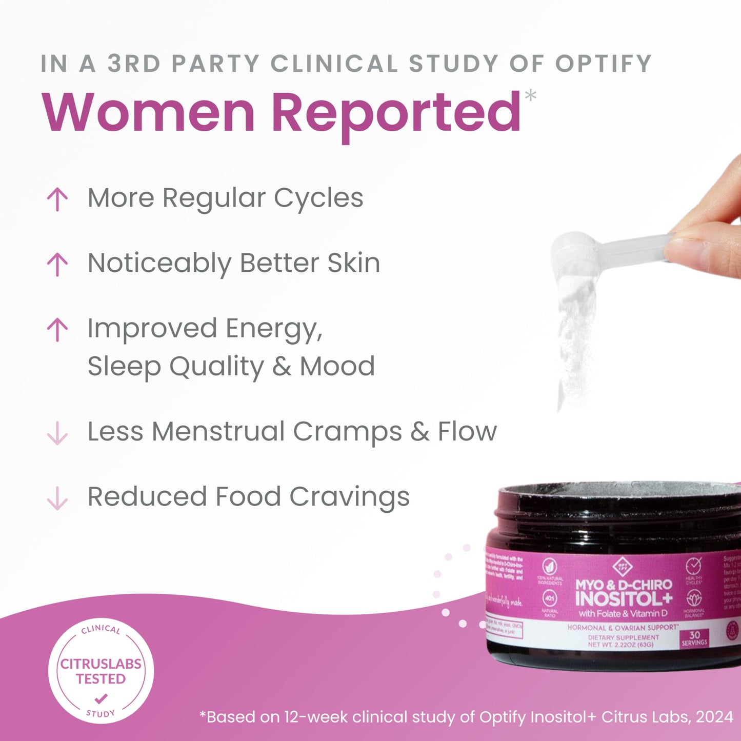 Optify Myo-Inositol & D-Chiro Inositol Capsule 2.17