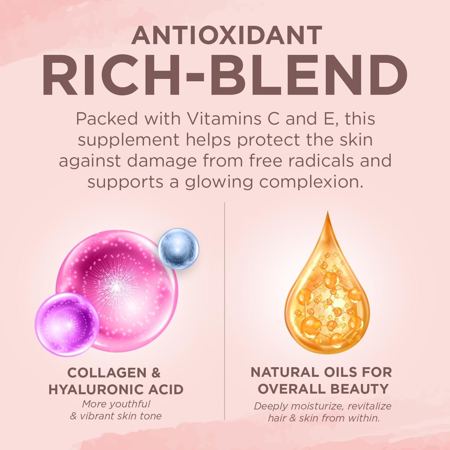 Built by Nature Hair Skin and Nails Vitamins Softgels 120