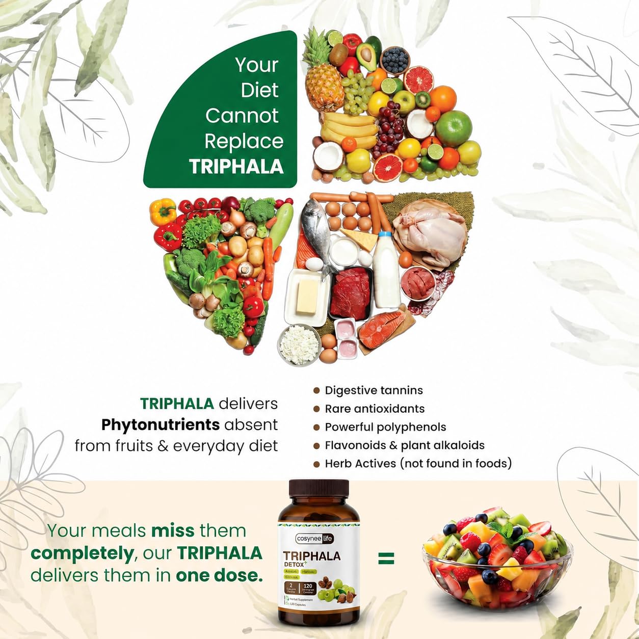 Cosynee Life Triphala Capsules 300 mg (1:1:1 Ratio) with Amla, Haritaki & Bibhitaki, 120 Capsules
